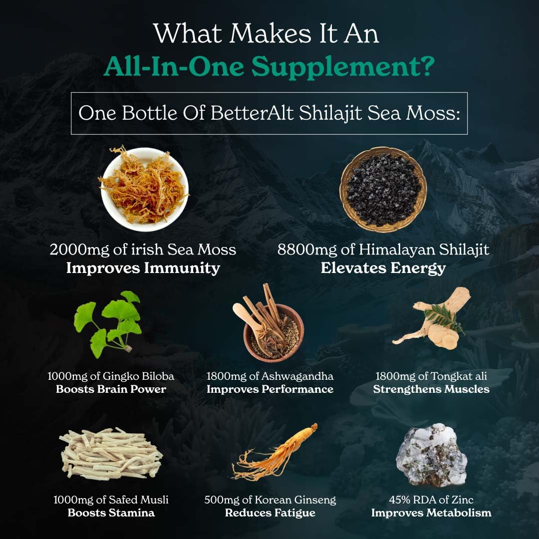 Better Alt Shilajit Sea Moss Capsules Pack of 2 with Ashwagandha & Black Pepper Extract with 85+ Essential Minerals & Antioxidants| Boosts Energy & Metabolism - 120 Servings, 240 Capsules Better Alt buy supplements canada