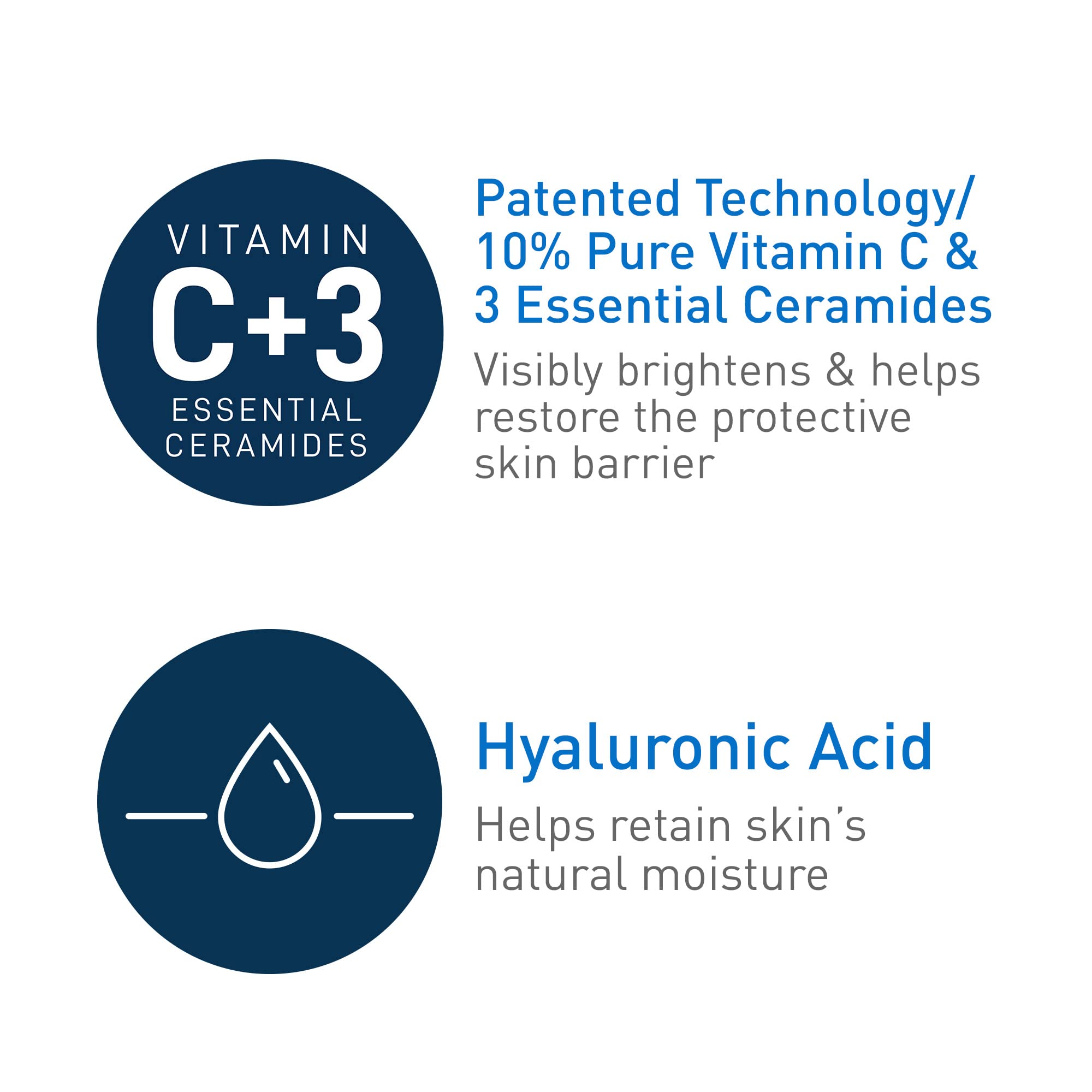 CeraVe Vitamin C Serum with Hyaluronic Acid | Skin Brightening Serum for Face CeraVe buy supplements canada