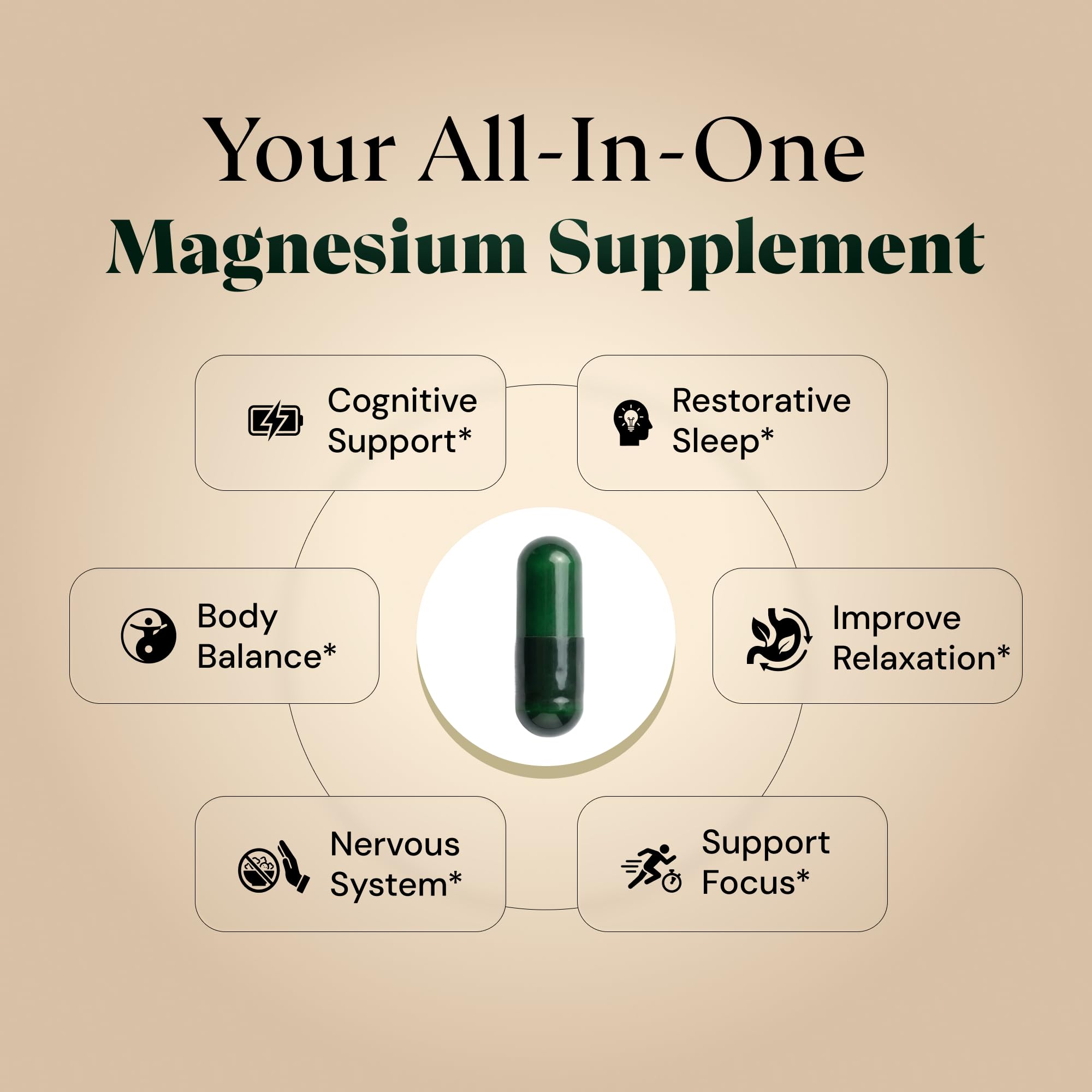 Magnesium L-Threonate with Apigenin, Valerian Root & L-Theanine – No Melatonin Restful Sleep & Brain Supplement – Clinically Studied 7-Ingredient Formula Plus+Ultra buy supplements canada
