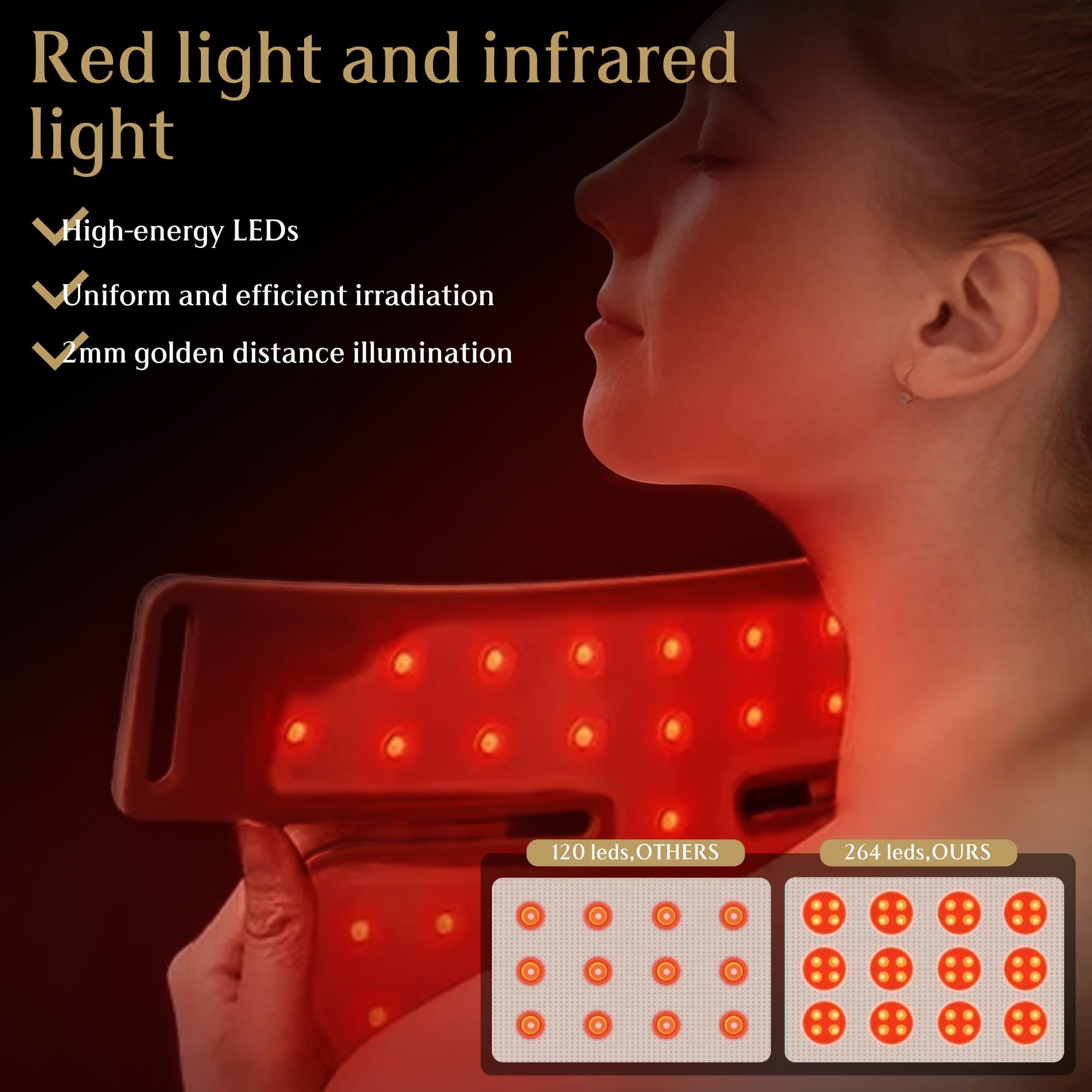 Upgraded Red Light Therapy Mask for Neck & Décolleté, 850 nm Wireless Infrared Light Therapy Suitable BUBLOC buy supplements canada