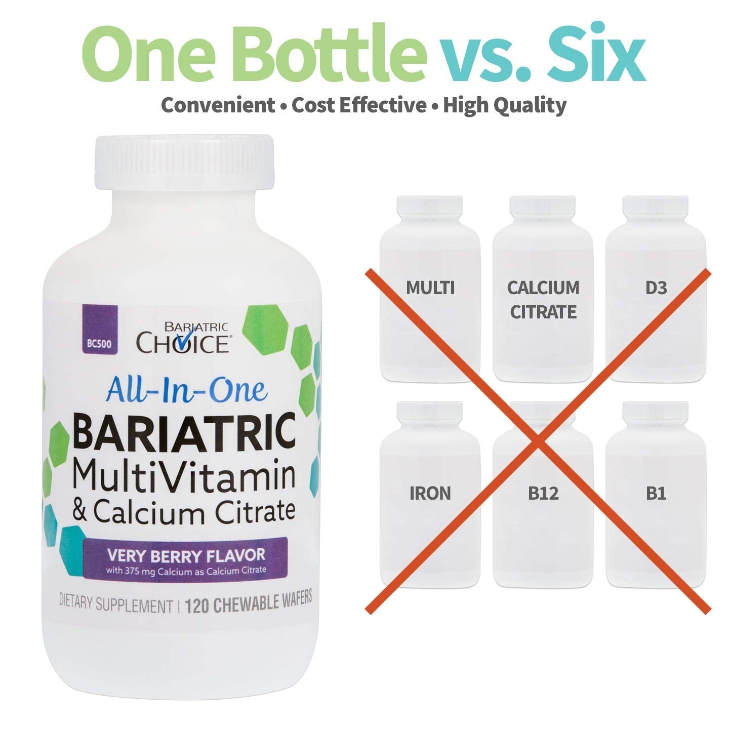 Bariatric Choice All-in-One Chewable Bariatric MultiVitamin with Iron & Calcium Citrate, Very Berry (120ct) Bariatric Choice buy supplements canada