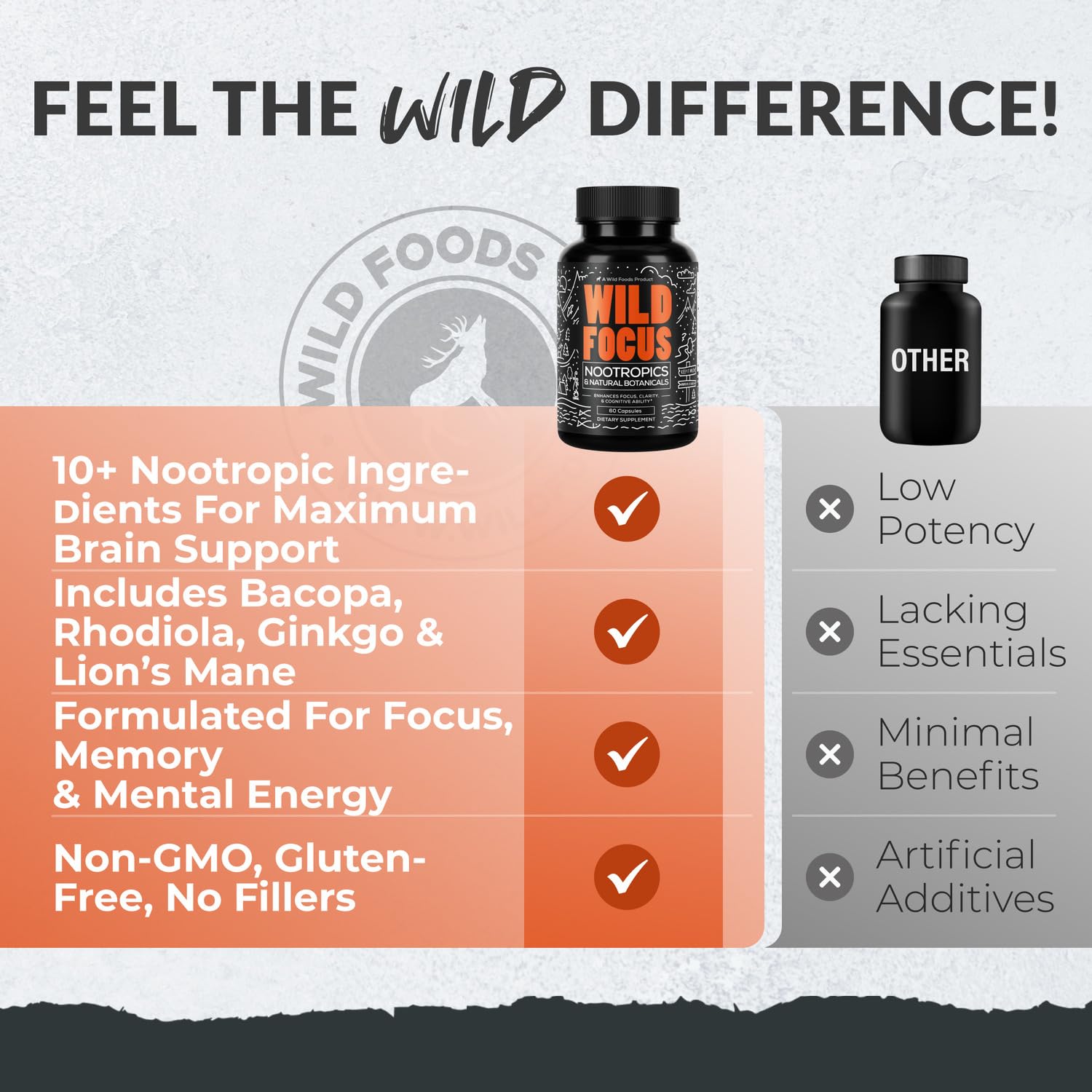 Wild Focus Brain Supplements | Caffeine-Free, Plant-Based Botanicals | Lions Mane, Ginkgo Biloba, Bacopa Monnieri, Lemon Balm | 100% Natural Nootropic | 60 caps Wild Foods buy supplements canada