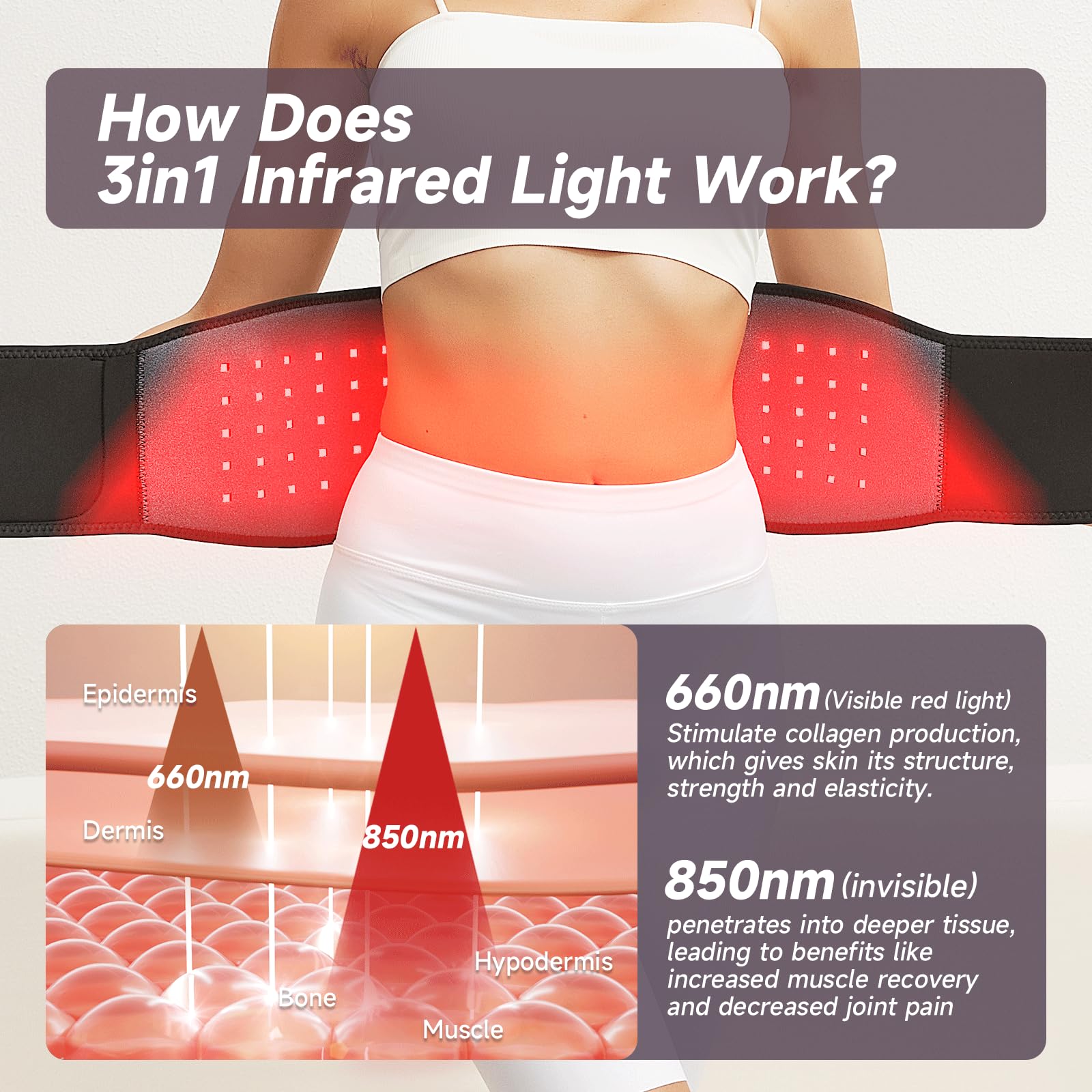 Headot Red Light Therapy Wrap Belt for Body, Men and Women Gift,100 LEDs,5Gears 9Timers HeaDot buy supplements canada