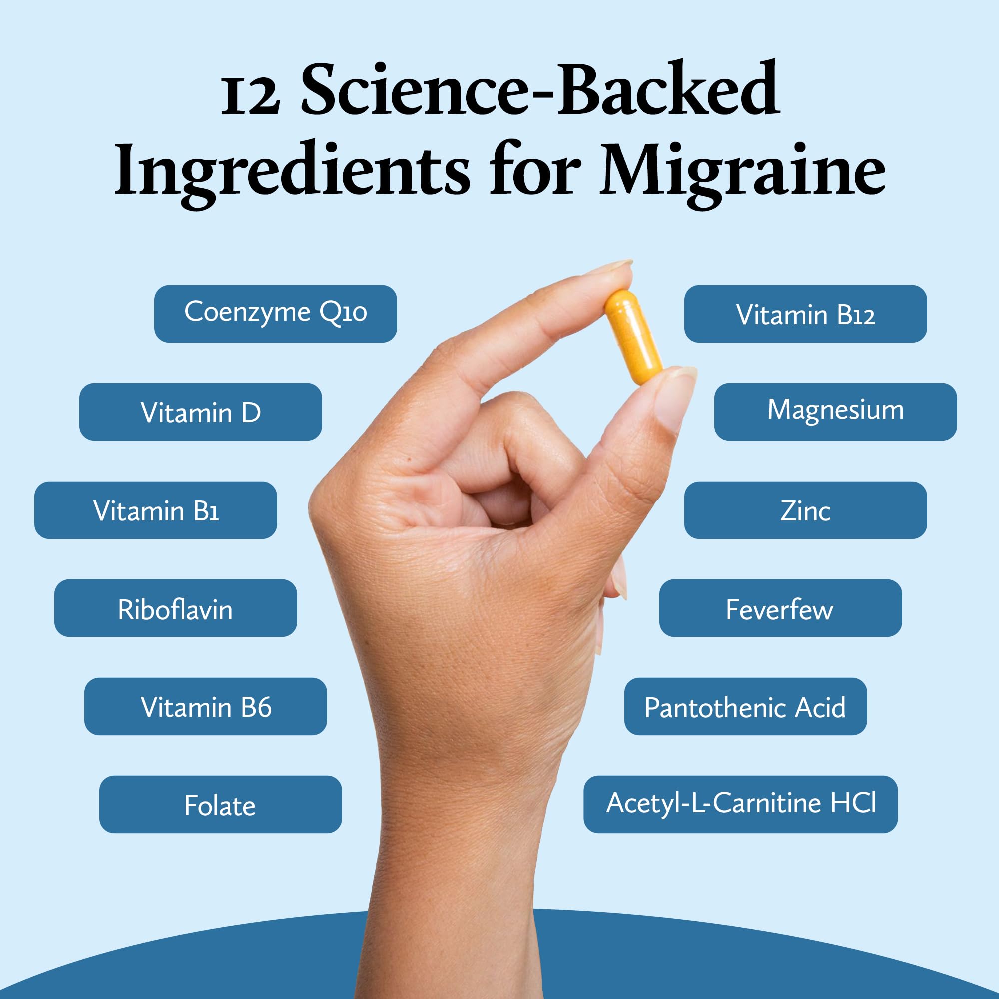 Melina Mighty Natural Migraine Relief Supplement - Magnesium, B2 Riboflavin 400mg, Feverfew, CoQ-10, ALCAR to Strengthen Migraine and Headache Prevention - 15 Servings (60 Caps) Melina buy supplements canada