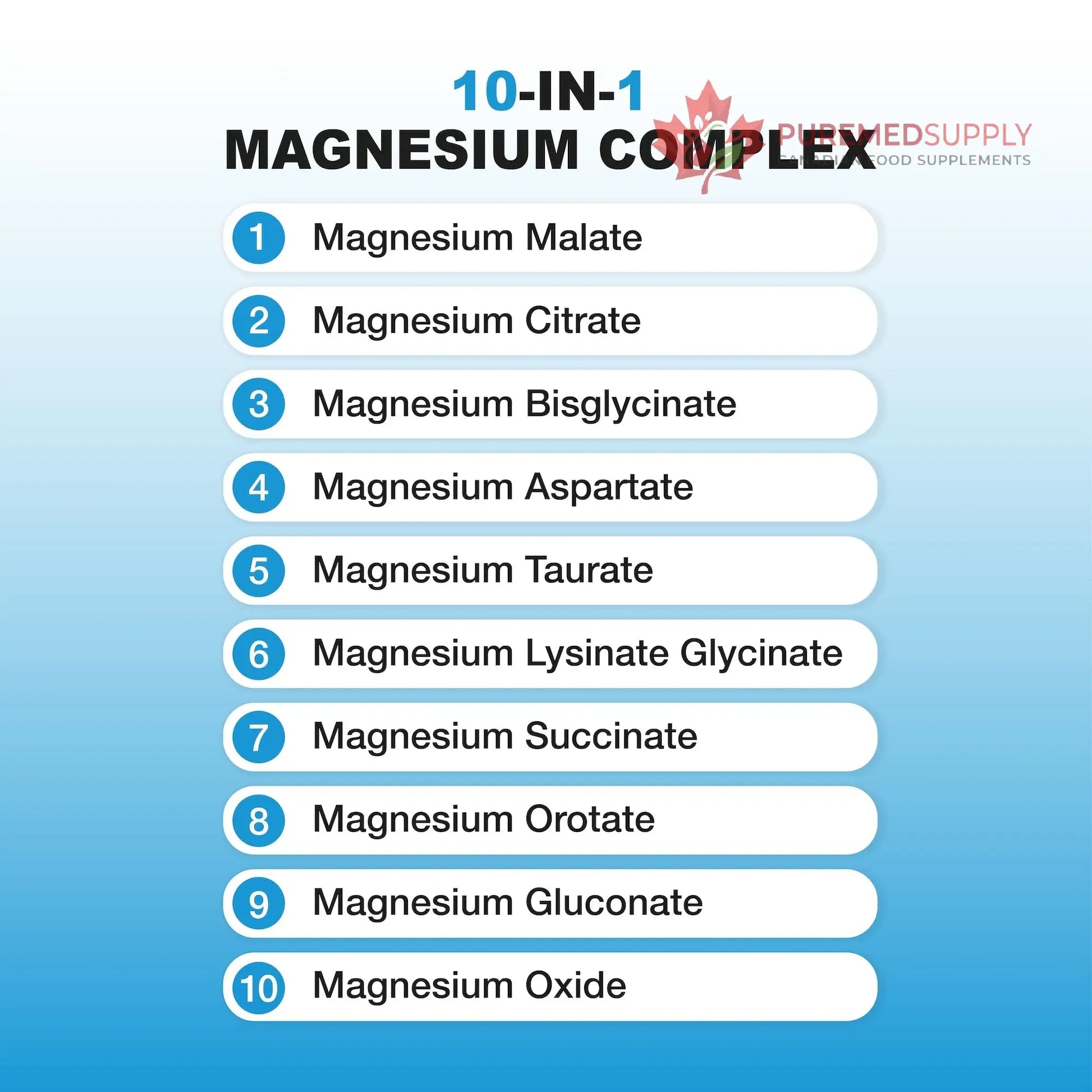 Puregen Labs 10 in 1 Magnesium Complex 500mg with B6-120 Veggie Capsules [High Absorption and Bioactivity] Non-GMO, NO Gluten and Dairy P Puregen Labs buy supplements canada
