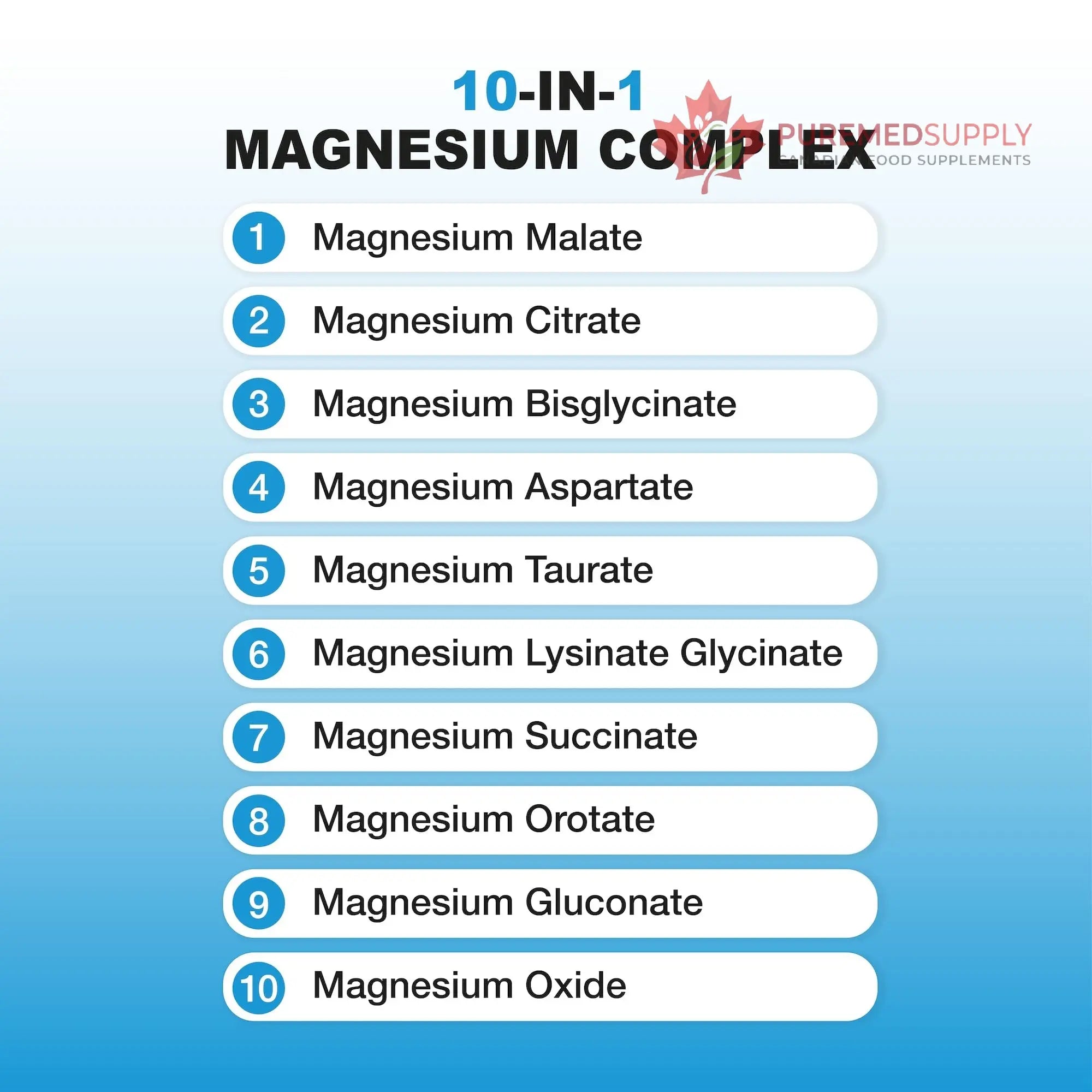 Puregen Labs 10 in 1 Magnesium Complex 500mg with B6-120 Veggie Capsules [High Absorption and Bioactivity] Non-GMO, NO Gluten and Dairy P Puregen Labs buy supplements canada