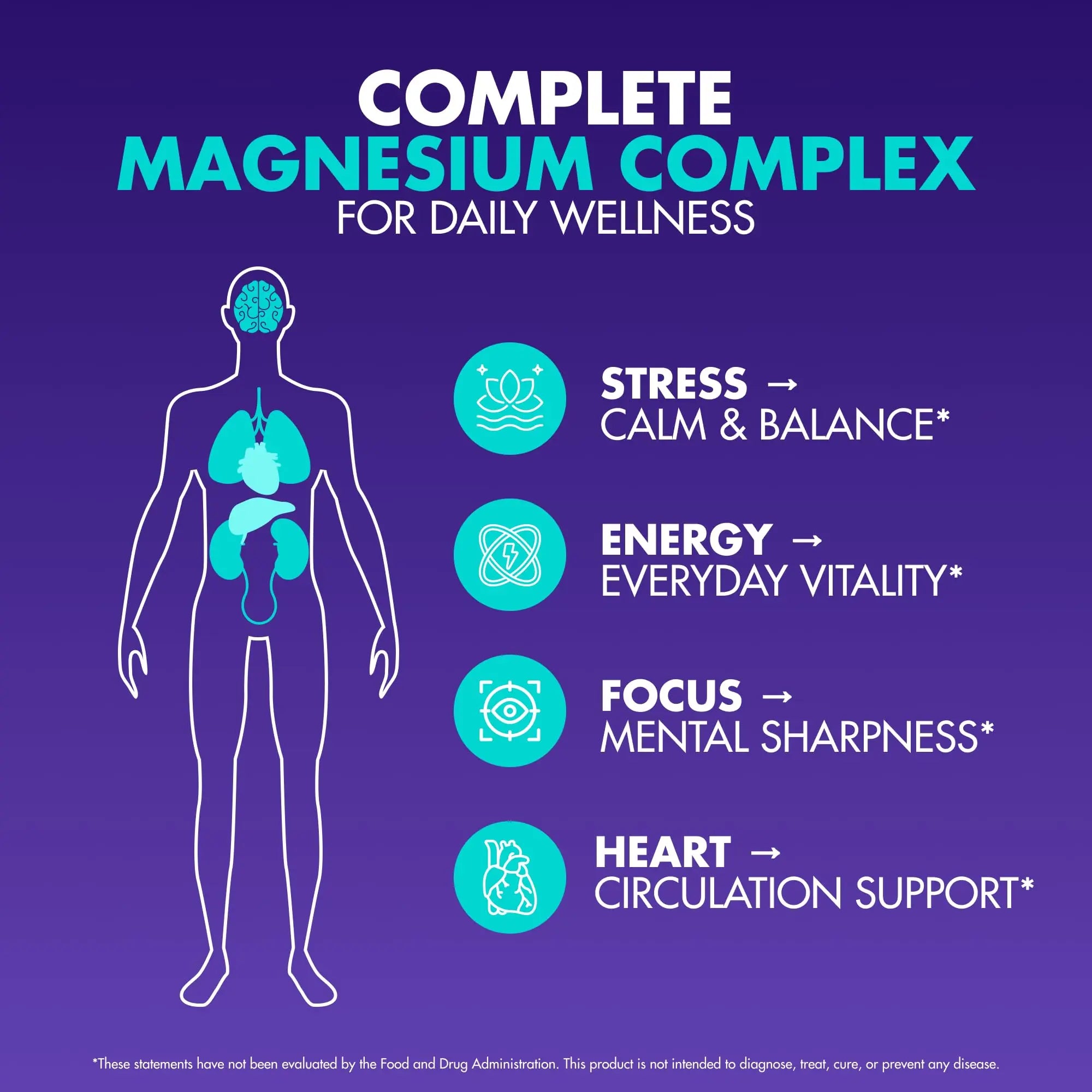 Magnesium Complex 2,150MG, High Absorption Capsules with Magnesium Glycinate, Citrate & Malate, Plus Vitamin B6, B2, Folate & Beet Root, Vegan, Non-GMO, No Artificial Additives, 90 Capsules Secret Element buy supplements canada