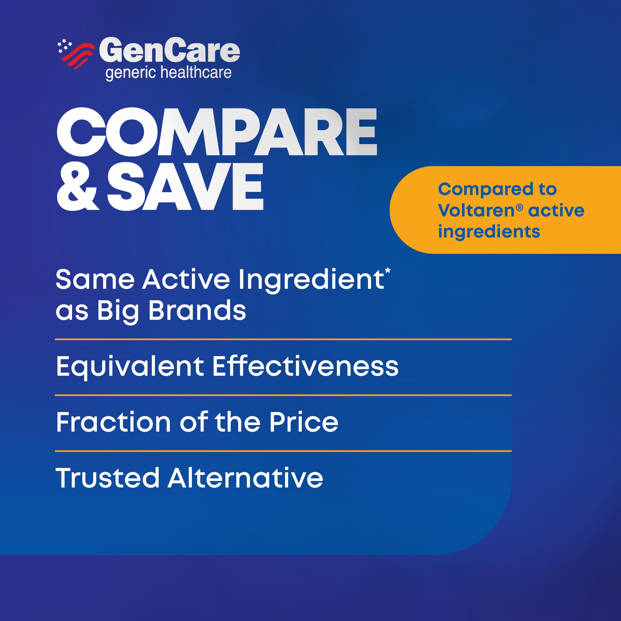 GenCare Arthritis Pain Relief Diclofenac Sodium Topical Gel 1 Percent (NSAID) - Clinically Proven Arthritis Pain Reliever - Compare to The Active Ingredient in Voltaren Gel (5.29 oz) GenCare buy supplements canada