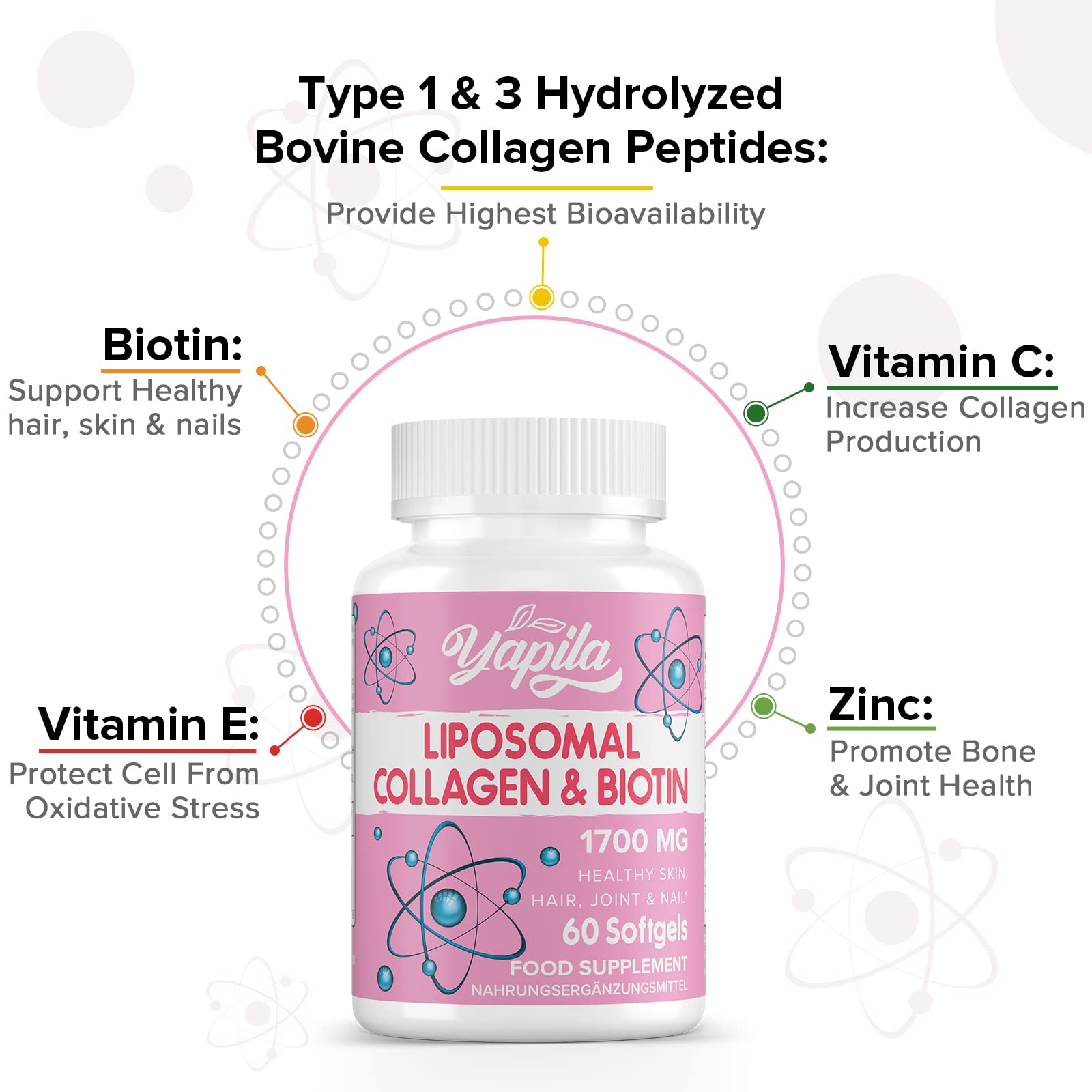Liposomal Collagen Biotin Capsules, Hydrolyzed Bovine Collagen Peptides 1700 mg, Types 1 & 3 Protein Yapila buy supplements canada