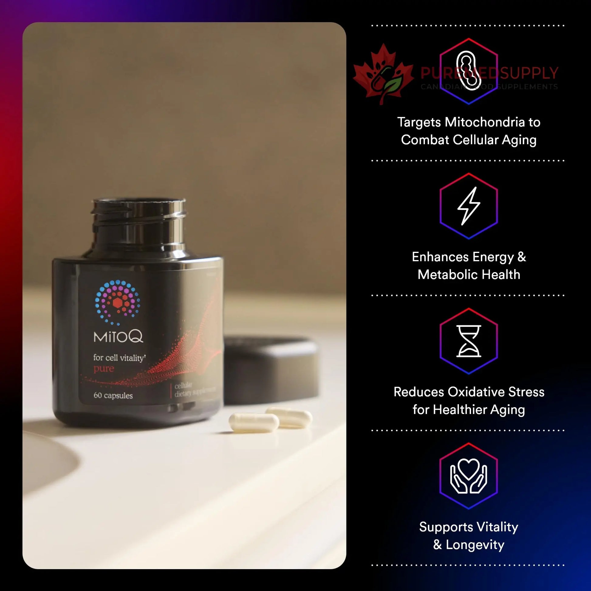 MitoQ Pure Advanced Mitochondria Supplement Superior Bioavailability to CoQ10 | Reduces Free Radical Damage for Healthy Aging, Metabolism, Heart Health, Energy, Strength & Mobility MitoQ buy supplements canada