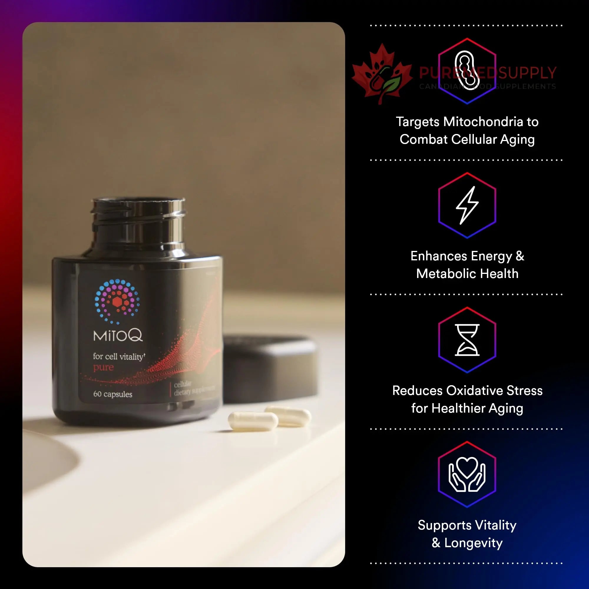 MitoQ Pure Advanced Mitochondria Supplement Superior Bioavailability to CoQ10 | Reduces Free Radical Damage for Healthy Aging, Metabolism, Heart Health, Energy, Strength & Mobility MitoQ buy supplements canada