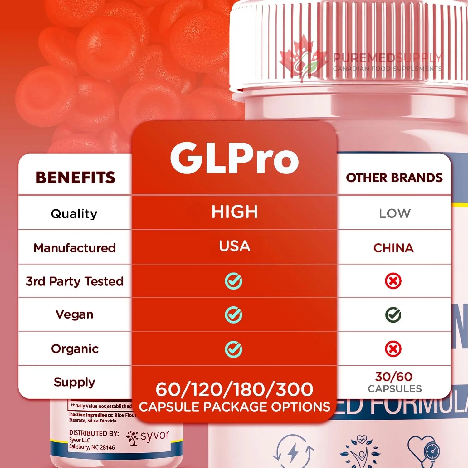 GLPro Blood Capsules, Official GLPro Blood Health Support Pills with All Natural Ingredients, Advanced Formula Supplement with Maximum Strength Premium Vitamins for Women and Men (60 Capsules) Syvor buy supplements canada