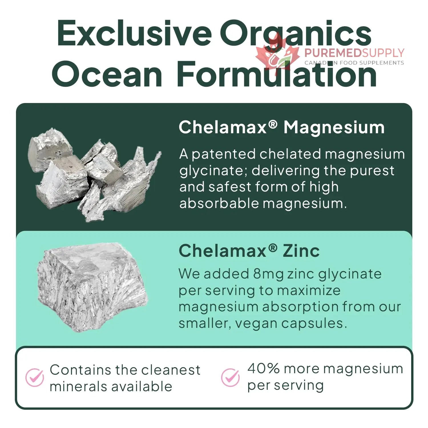 Organics Ocean Pure Magnesium Glycinate with Zinc - Maximum Strength Chelated Magnesium Supplement for Women and Men for Muscle Cramps and Sleep Support - 90 Capsule Organics Ocean buy supplements canada
