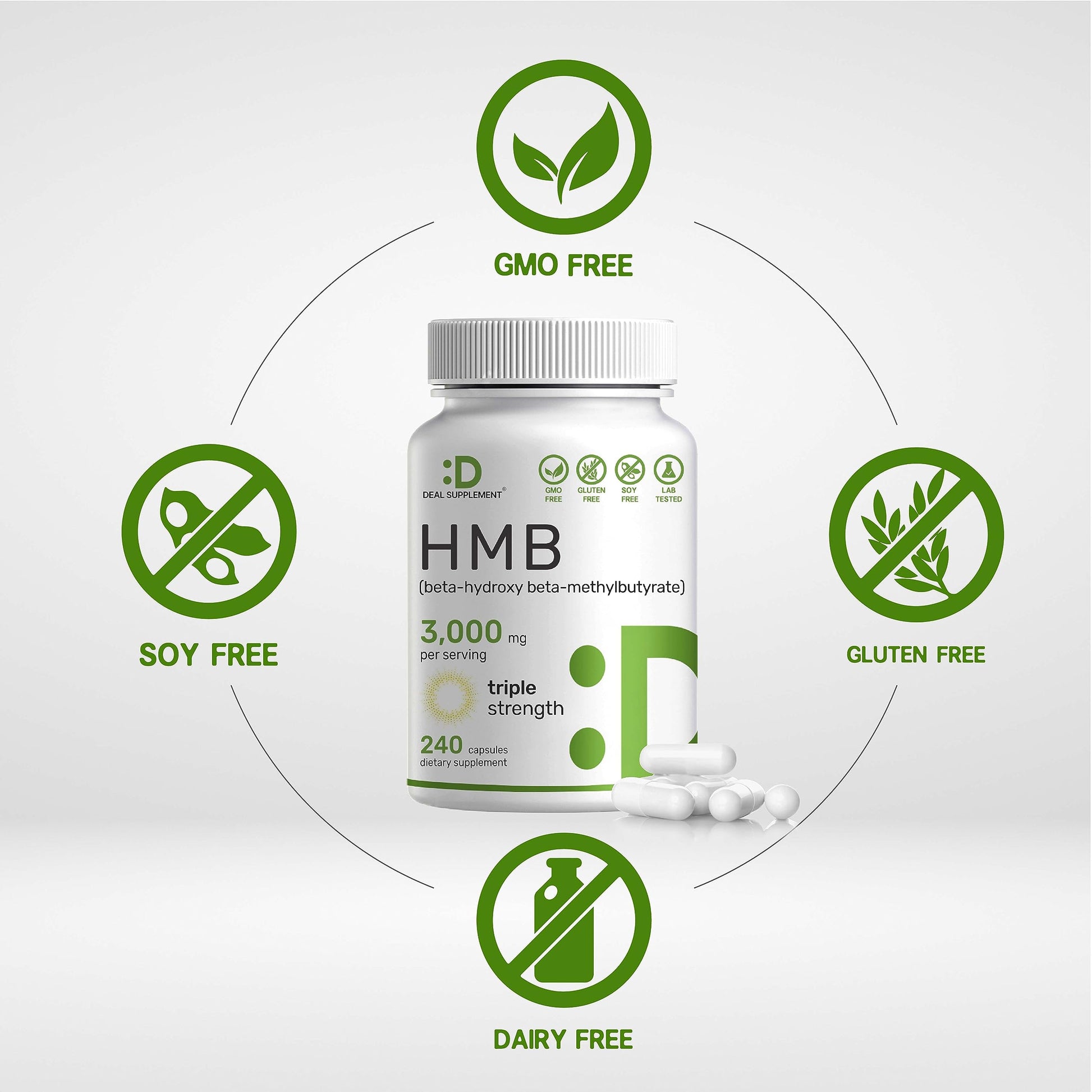 Ultra Strength HMB Supplements 3,000mg Per Serving, 240 Capsules | Third Party Tested | Supports Muscle Growth, Retention DEAL SUPPLEMENT buy supplements canada