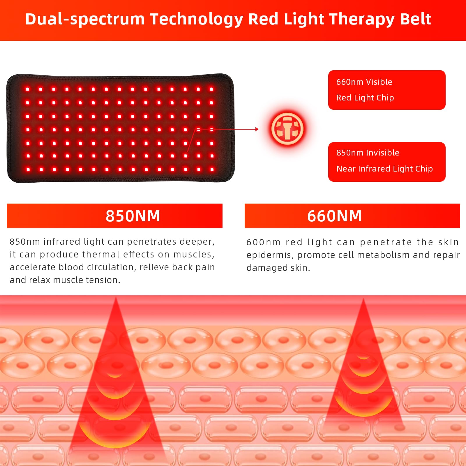 Red Light Therapy Infrared Light Therapy Heating Wrap Belt for Body Back Knee Shoulder Waist Muscle Pain AKYSUN buy supplements canada