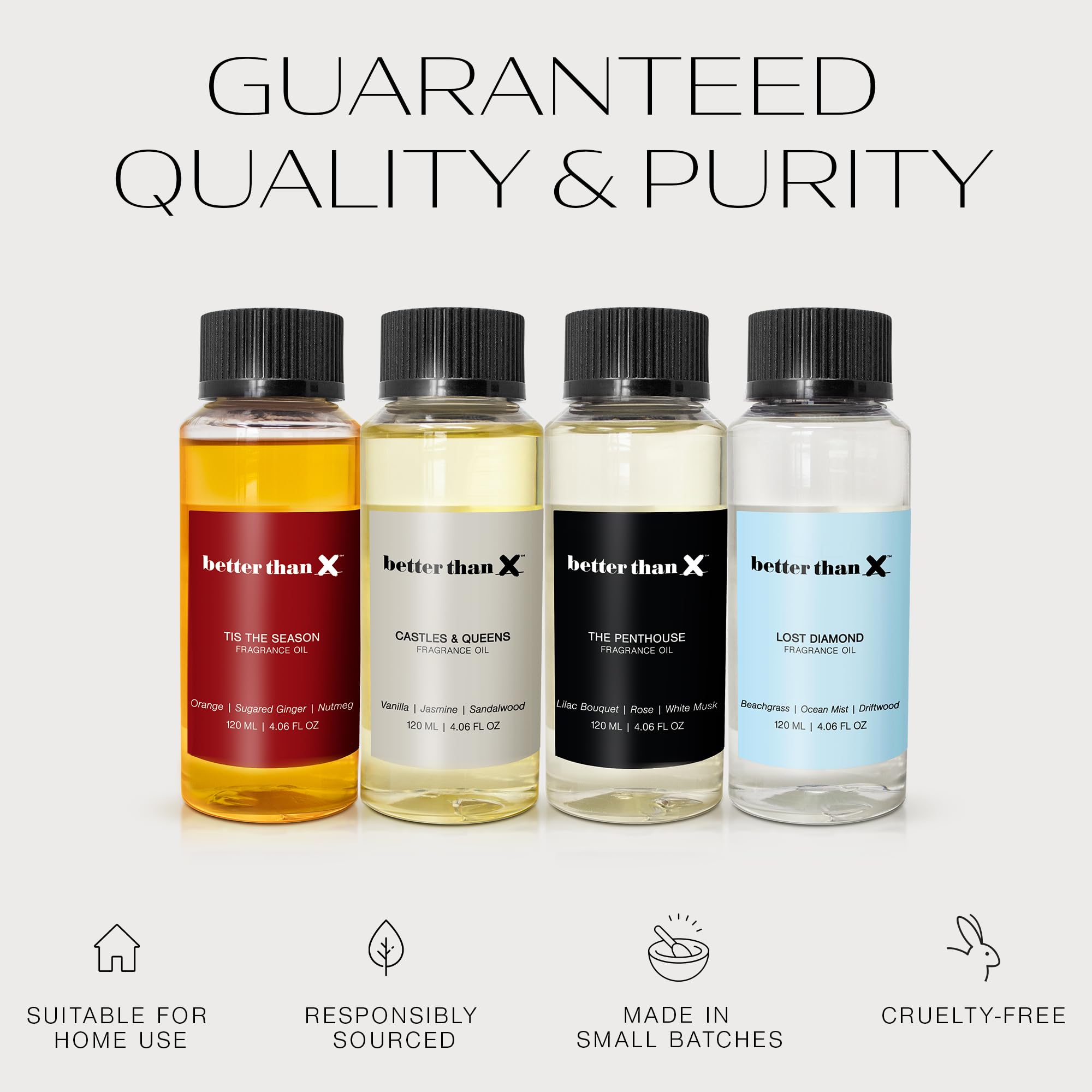 Better Than X Beachgrass Fragrance Oil - Lost Diamond Oceanic Scent for Diffusers - Premium Scent BETTER THAN X buy supplements canada