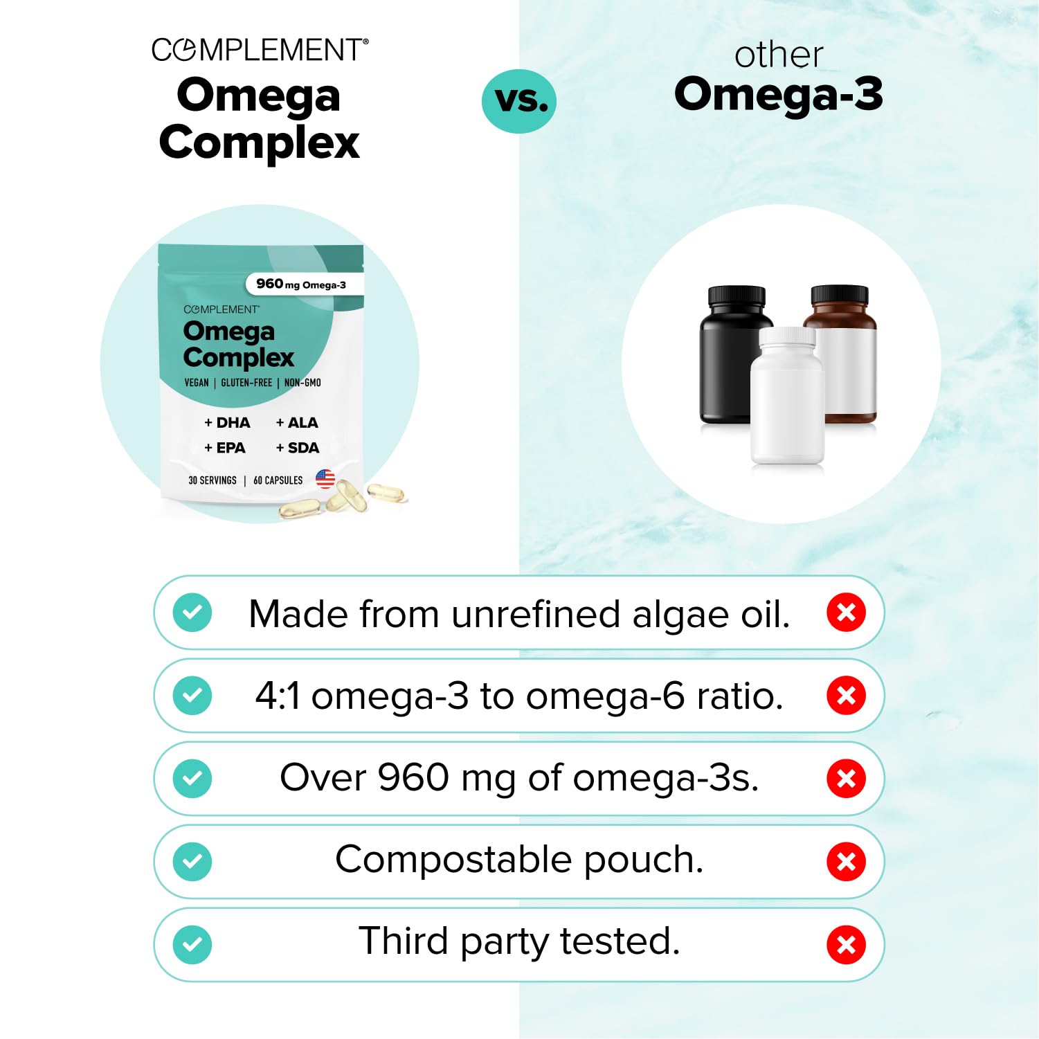 Vegan Omega 3 Supplement- 960mg Omega-3 Fatty Acids, DHA, EPA, SDA, ALA Supplement - Immune Support- 30 Servings, 60 Liquid Capsules Complement buy supplements canada