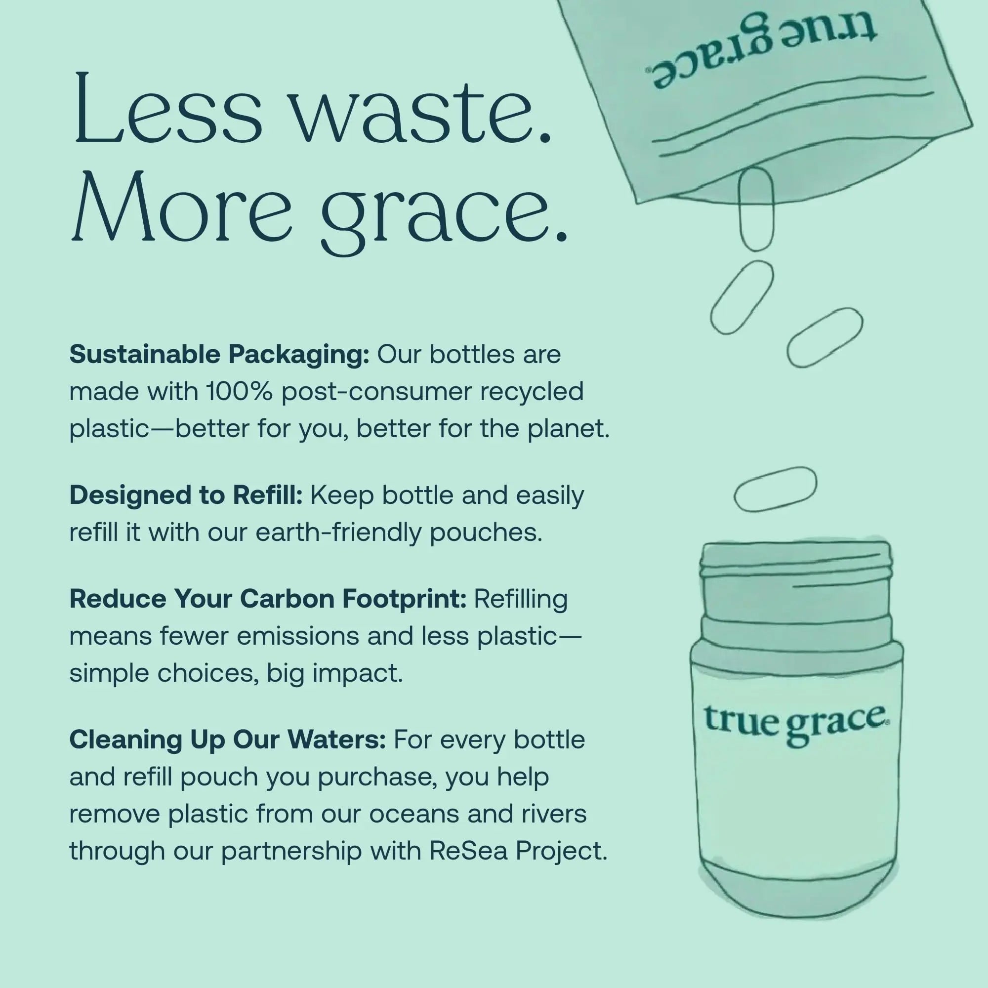 True Grace Men's 40+ One Daily Multivitamin Fermented Minerals, Organic Adaptogens & Mushrooms Whole Body Balance Immune True Grace buy supplements canada