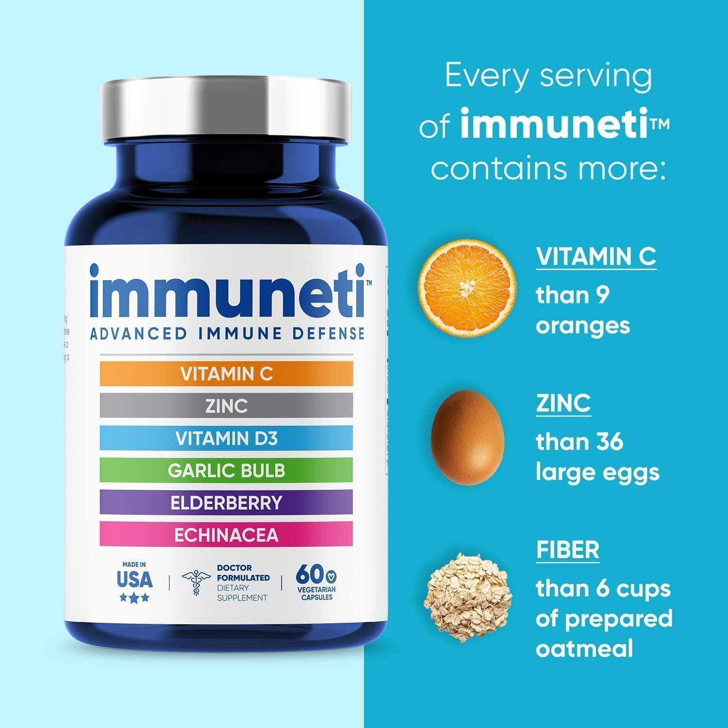 Immuneti Advanced Immune Support – Doctor Formulated 6-in-1 Daily Immunity Supplement – Made in USA – With Vitamin C, D3, Zinc, Elderberry IMMUNETI buy supplements canada
