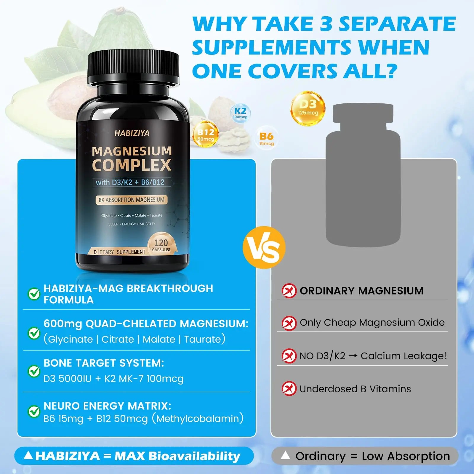 Magnesium Complex Supplement 600mg with with D3 K2 MK7 & B Vitamins High Absorption Capsules with Glycinate, Citrate & Malate,Taurate Relaxation,Muscle,Heart Support, Vegan 120 Capsules HABIZIYA buy supplements canada