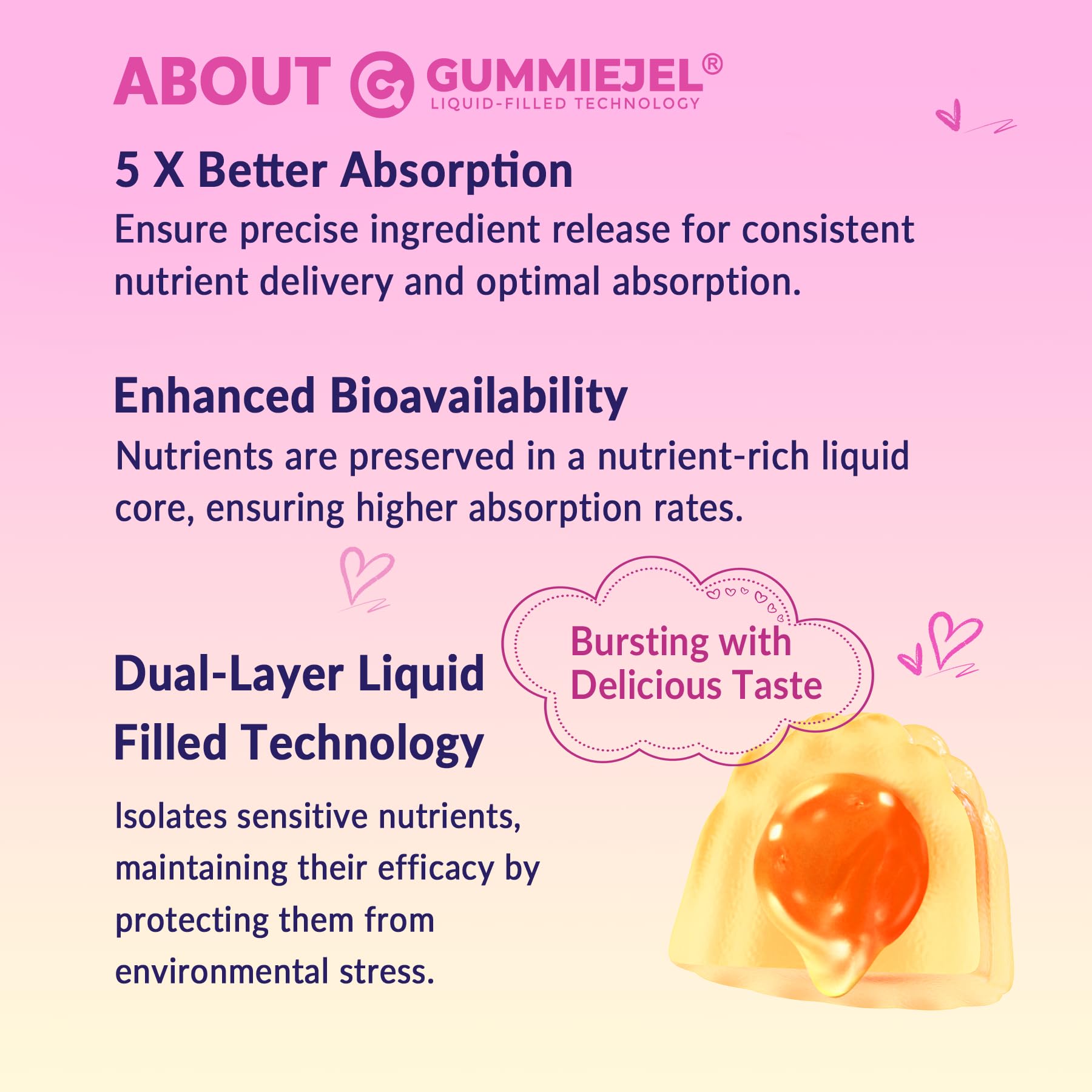 Myo-Inositol & D-Chiro Inositol, Hormone Balance for Women | Sugar Free Inositol Gummies w/Omega 3, MTHF Folate, Vitamin D3, B12, Magnesium & Zinc for Ovarian Health, Ideal 40:1 Ratio, Vegan, 60 Cts NEVISS buy supplements canada