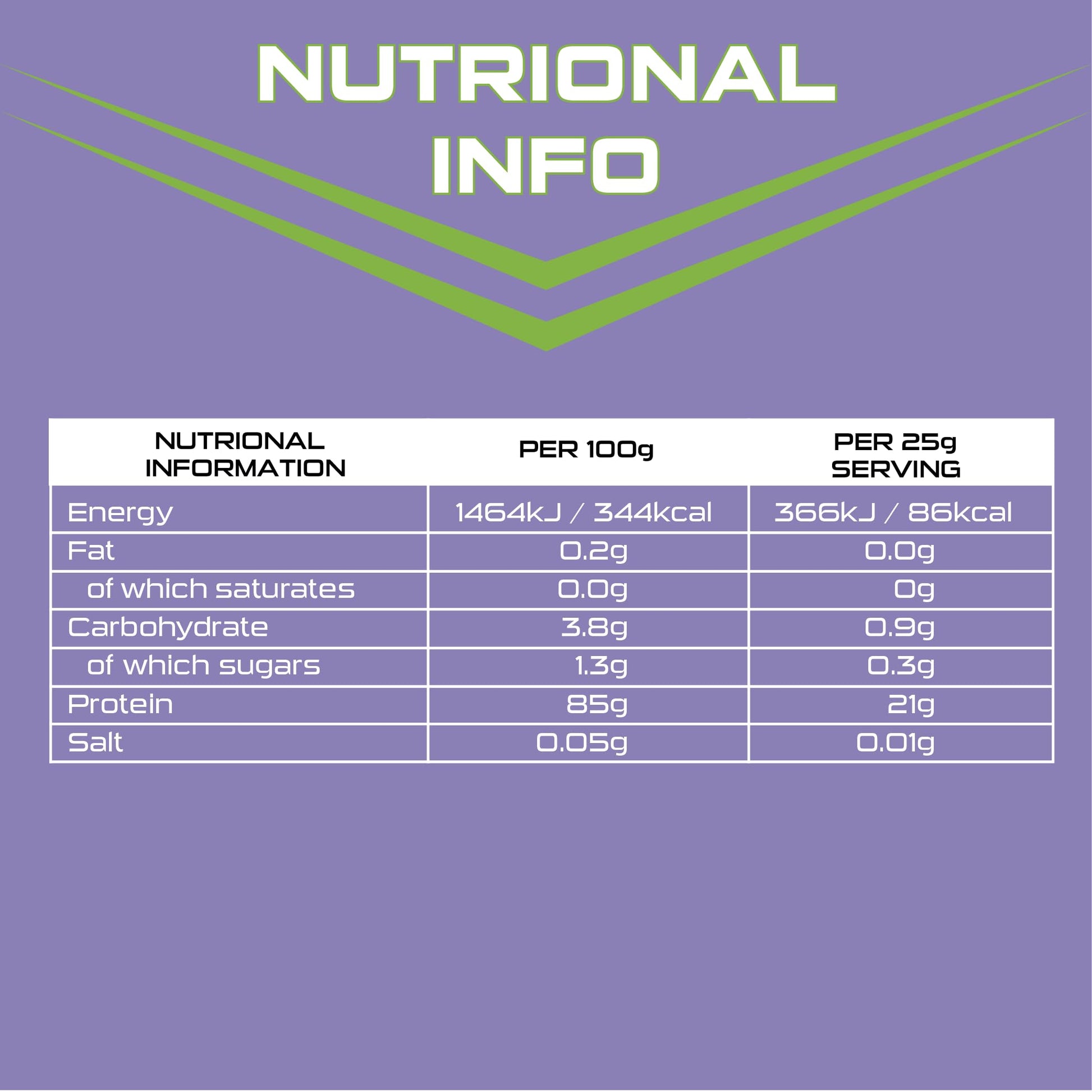 SCI-MX Clear Whey Isolate Protein - Apple and Blackcurrant Flavour - Lean Potein Formula for Muscle Growth SCI-MX buy supplements canada