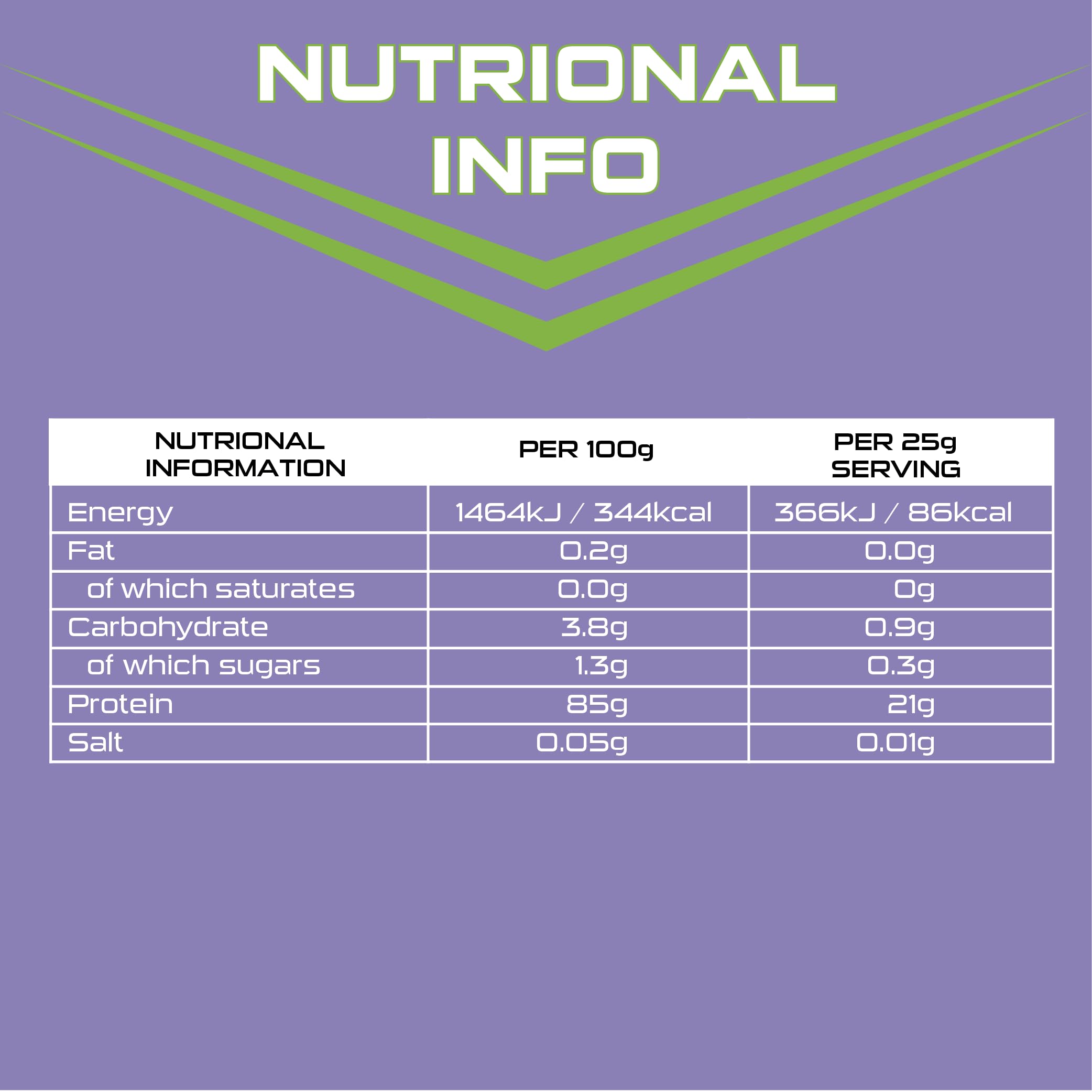 SCI-MX Clear Whey Isolate Protein - Apple and Blackcurrant Flavour - Lean Potein Formula for Muscle Growth SCI-MX buy supplements canada