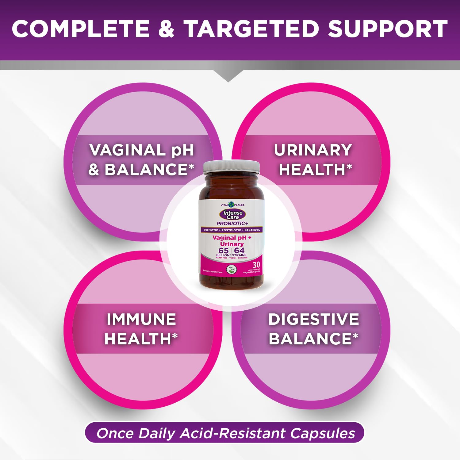 Vital Planet - Intense Care Vaginal pH & Urinary Probiotics, Prebiotics, Postbiotics, Parabiotics, 4-in-1 Refrigerated Supplement for Adults, 65 Billion CFU, 64 Strains, Digestive and Immune, 30 ct Vital Planet buy supplements canada