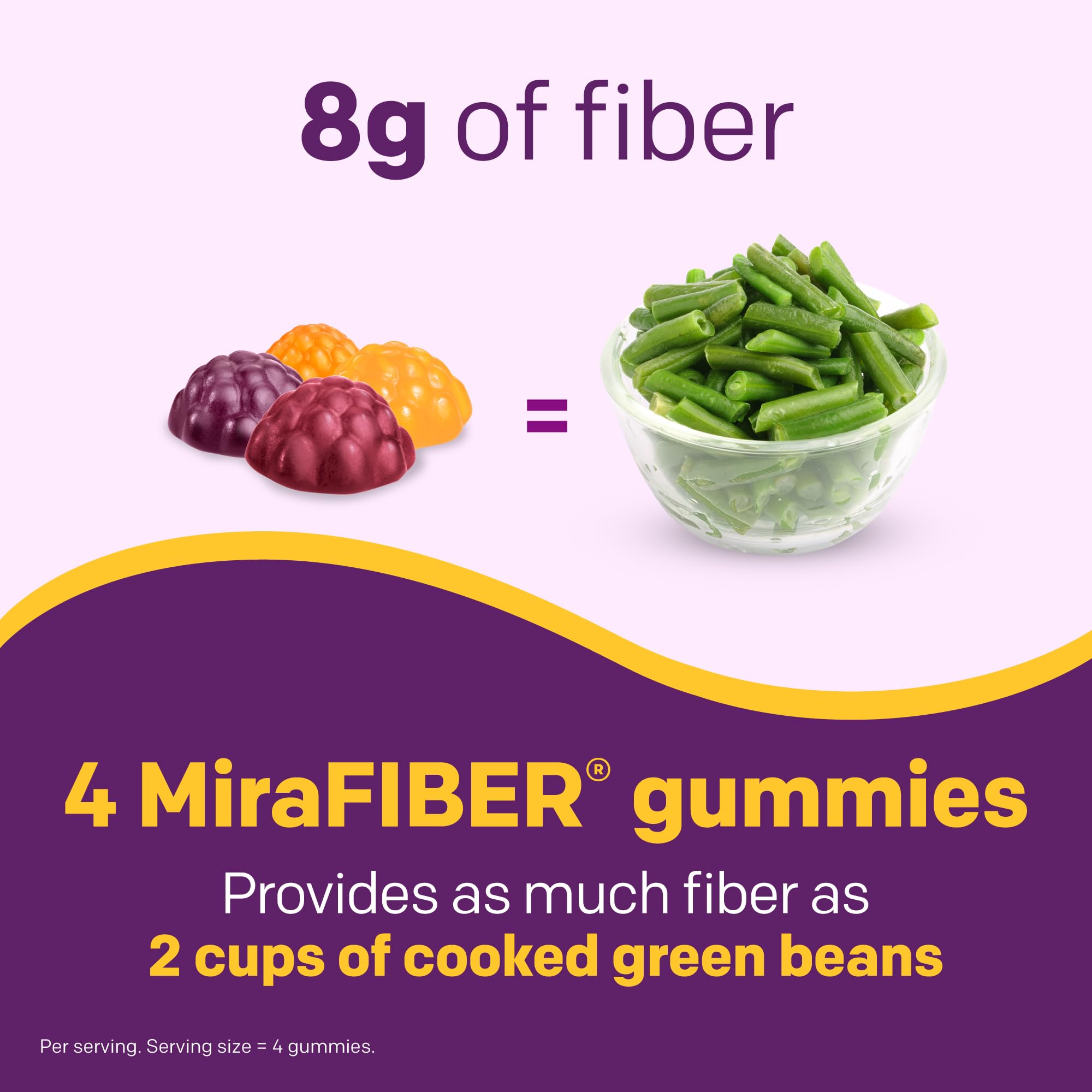 MiraFIBER Gummies from The Makers of MiraLAX, 8g of Daily Fiber Per Serving, Metabolism Support with B Vitamins, Gut Health for Men & Women MiraLAX buy supplements canada