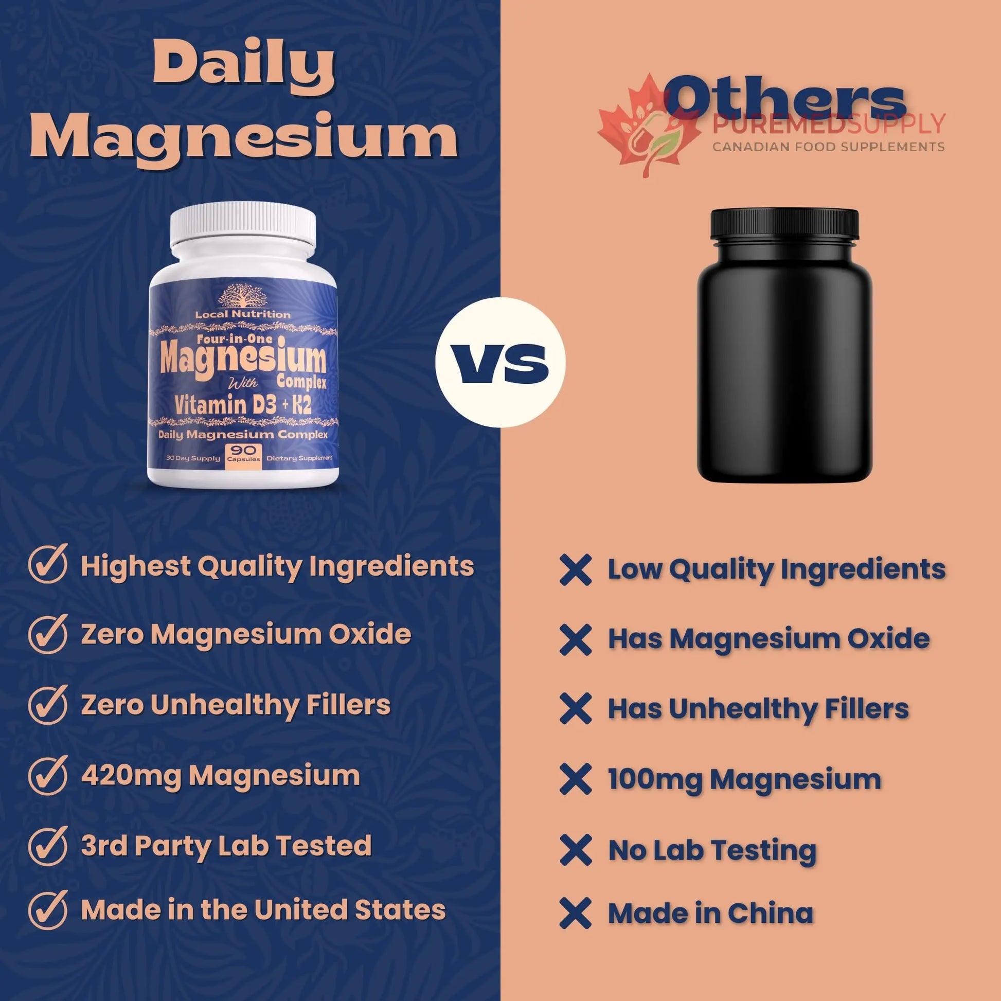 Local Nutrition Magnesium Complex 420mg with Vitamin D3 K2 - Four Bioavailable Forms Including Bisglycinate (Glycinate), Malate, Taurate, and Chloride for Superior Absorption - 90 Capsules Made in USA Local Nutrition buy supplements canada