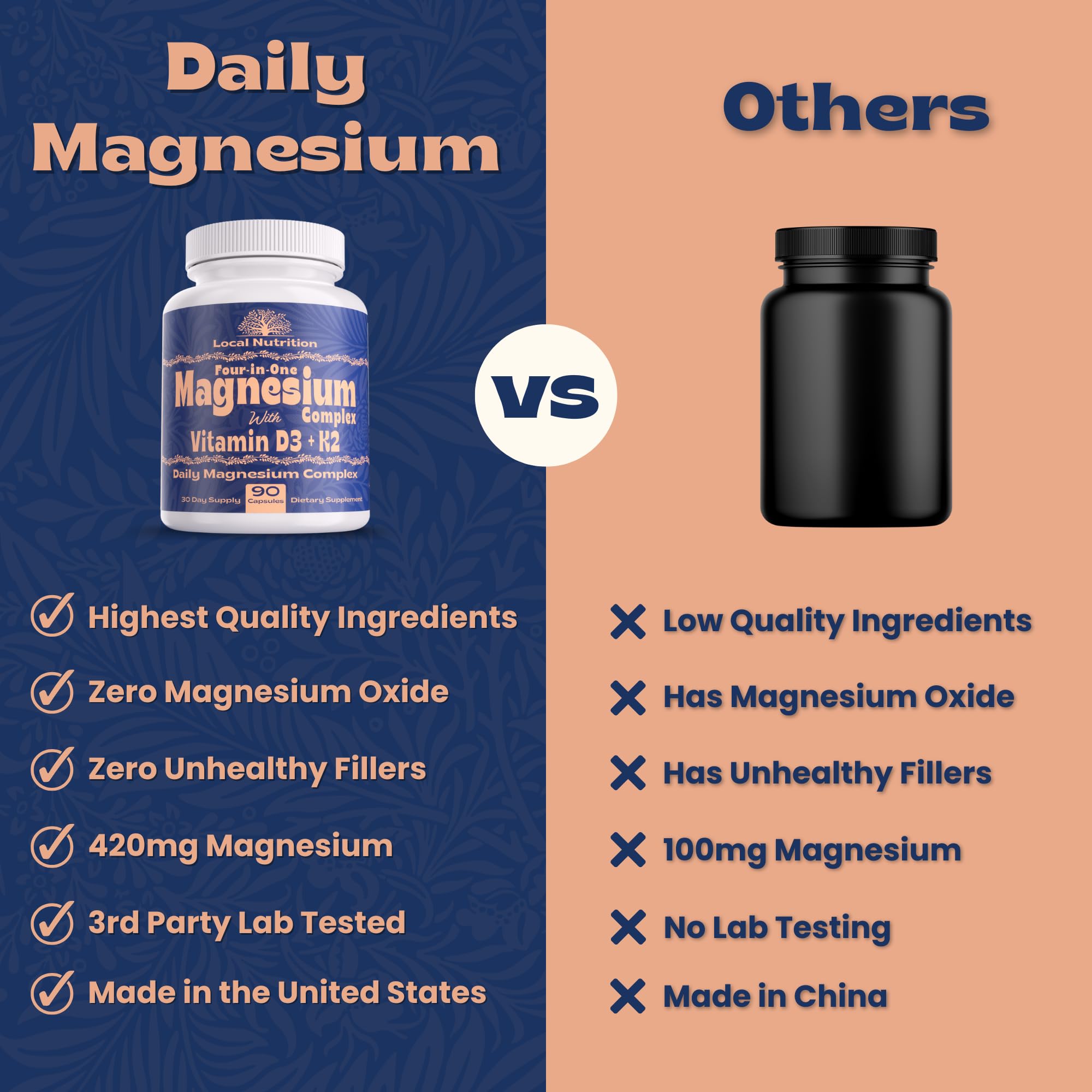 Local Nutrition Magnesium Complex 420mg with Vitamin D3 K2 - Four Bioavailable Forms Including Bisglycinate (Glycinate), Malate, Taurate, and Chloride Local Nutrition buy supplements canada