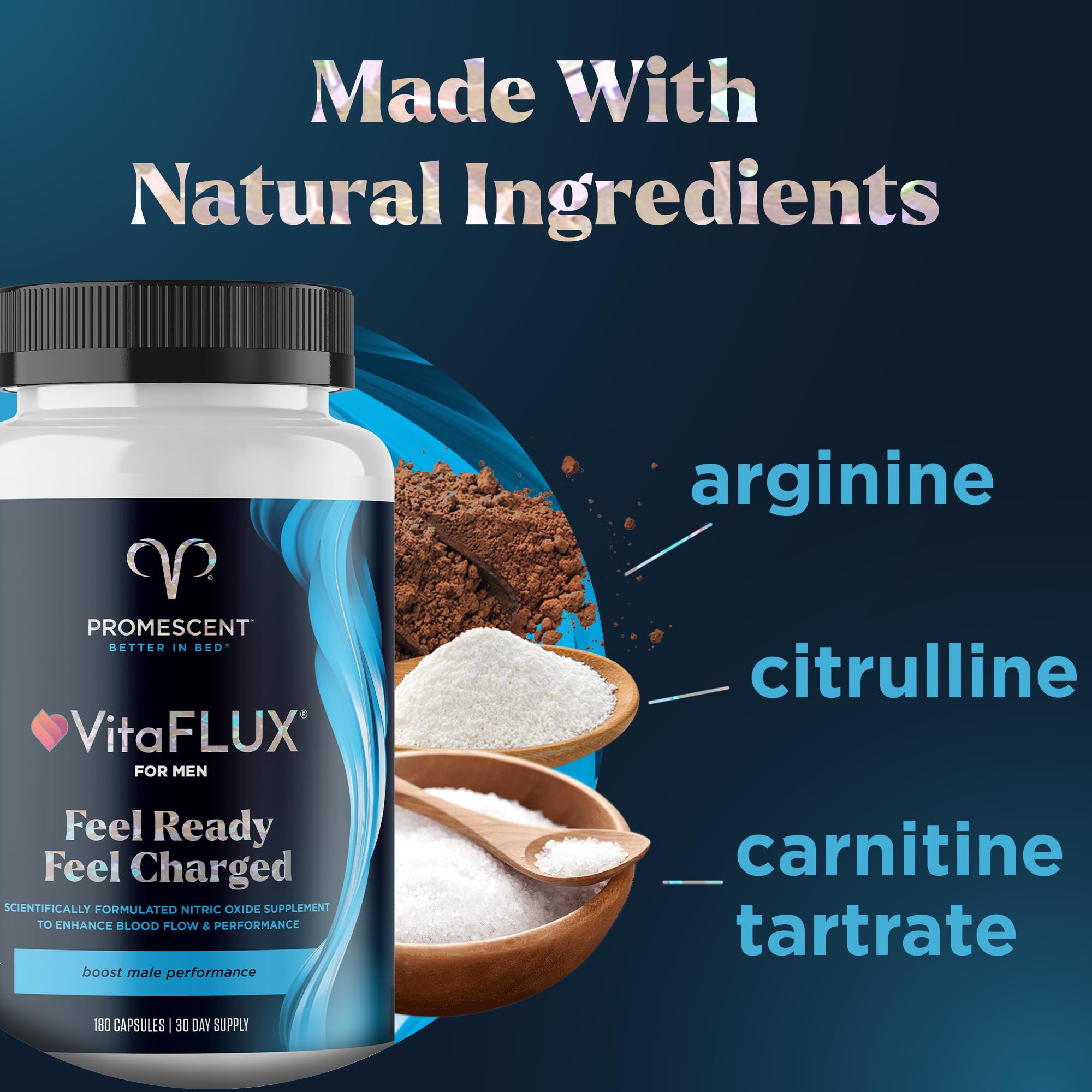 VitaFLUX Triple Power Nitric Oxide Supplement for Male Performance + VitaFLUX Women's Promescent buy supplements canada