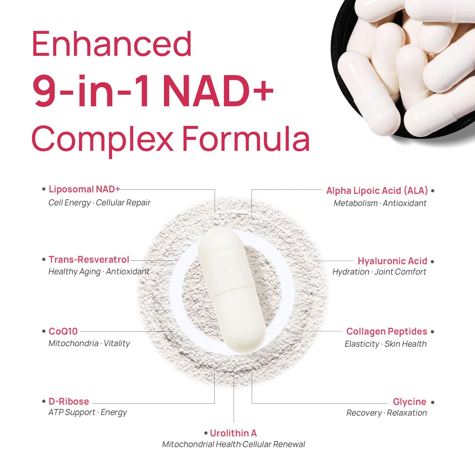 NAD+ Supplement for Women - NMN Alternative with β-NAD+, Trans-Resveratrol, CoQ10, D-Ribose - Promotes Cellular Renewal, Energy, and Radiant Skin Health - 60 Capsules Advanced Selerb buy supplements canada
