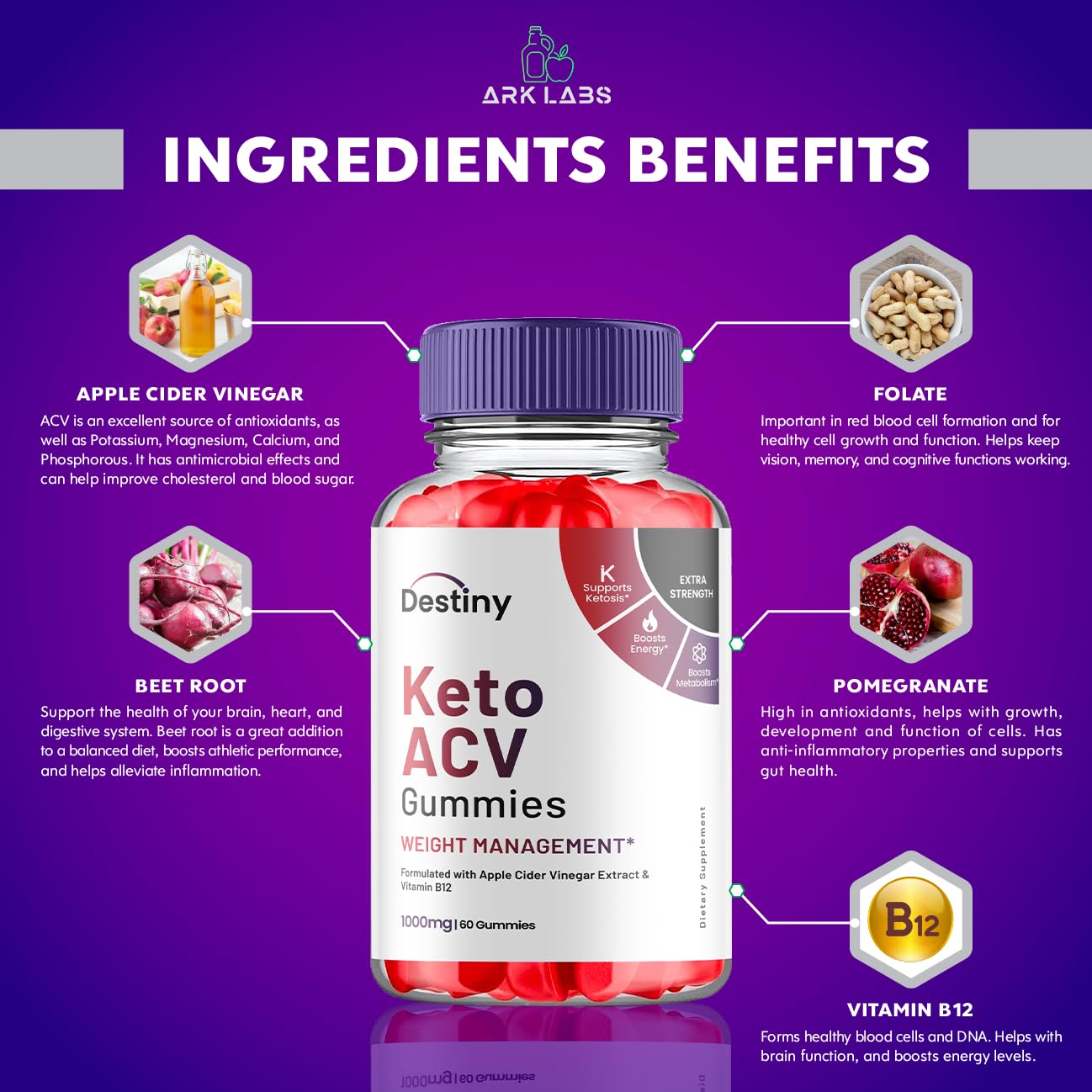 Destiny Keto ACV Gummies, Destiny Keto ACV Gummies Advanced 1000MG - Destiny Keto Ark Labs buy supplements canada