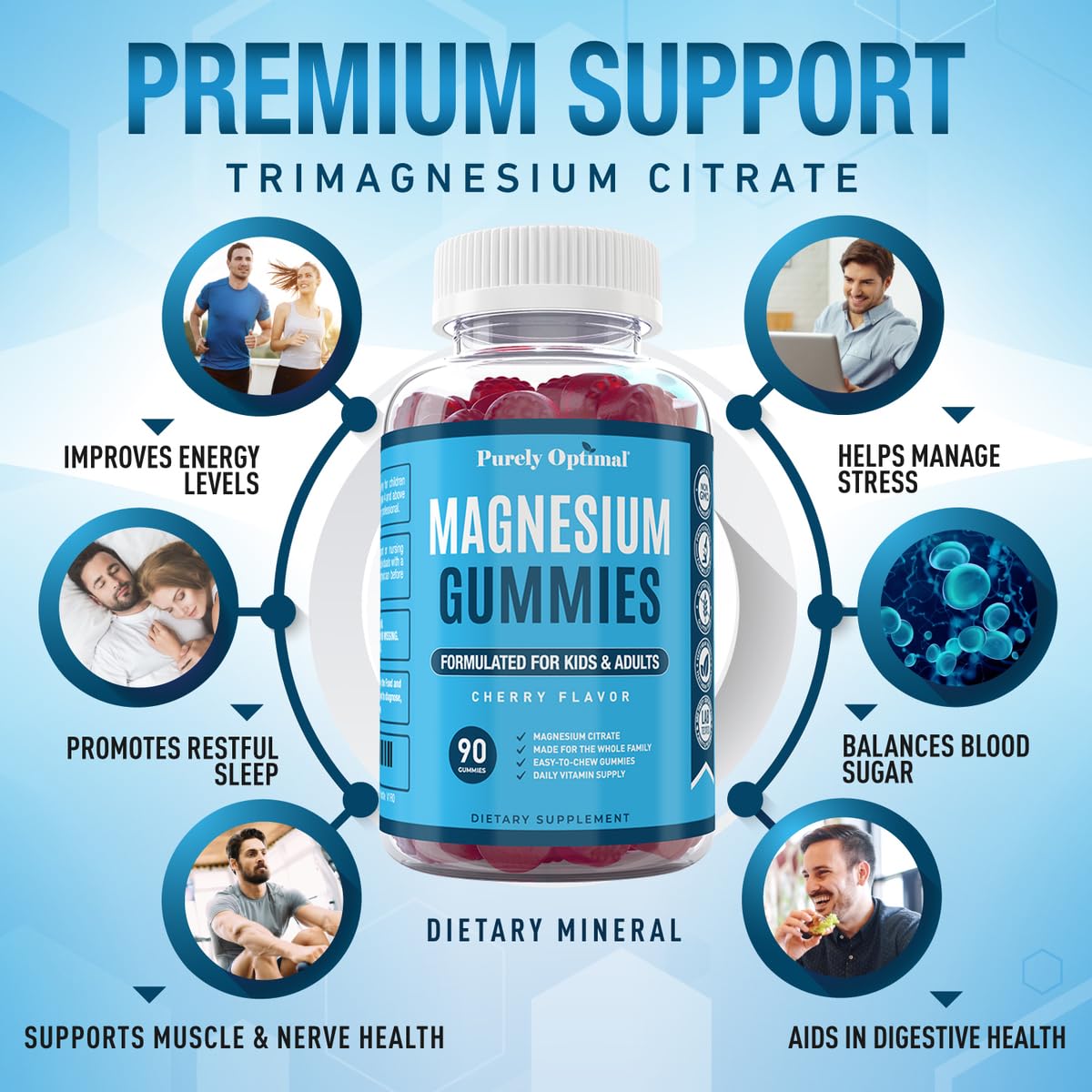 Premium Magnesium Gummies Kids & Adults - Magnesium Citrate for Digestion Support Purely Optimal buy supplements canada