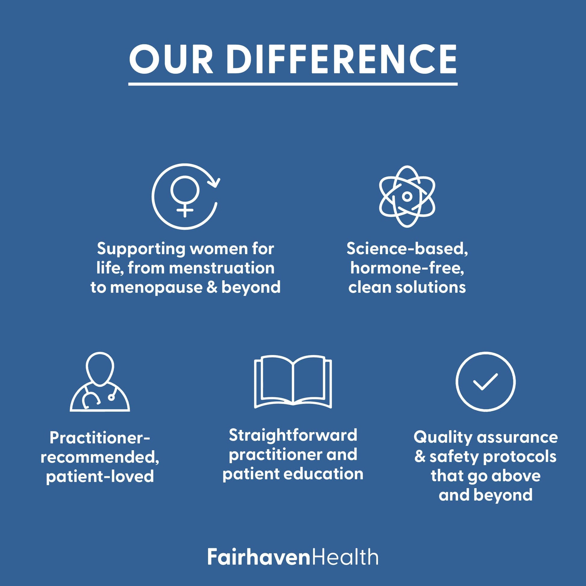 Fairhaven Health FH Pro for Men | Clinically Studied Premium Prenatal Fertility Supplements for Men | Male Fertility Supplements | Count and Motility Support Pre-Conception for Him | 180 Capsules Fairhaven Health buy supplements canada