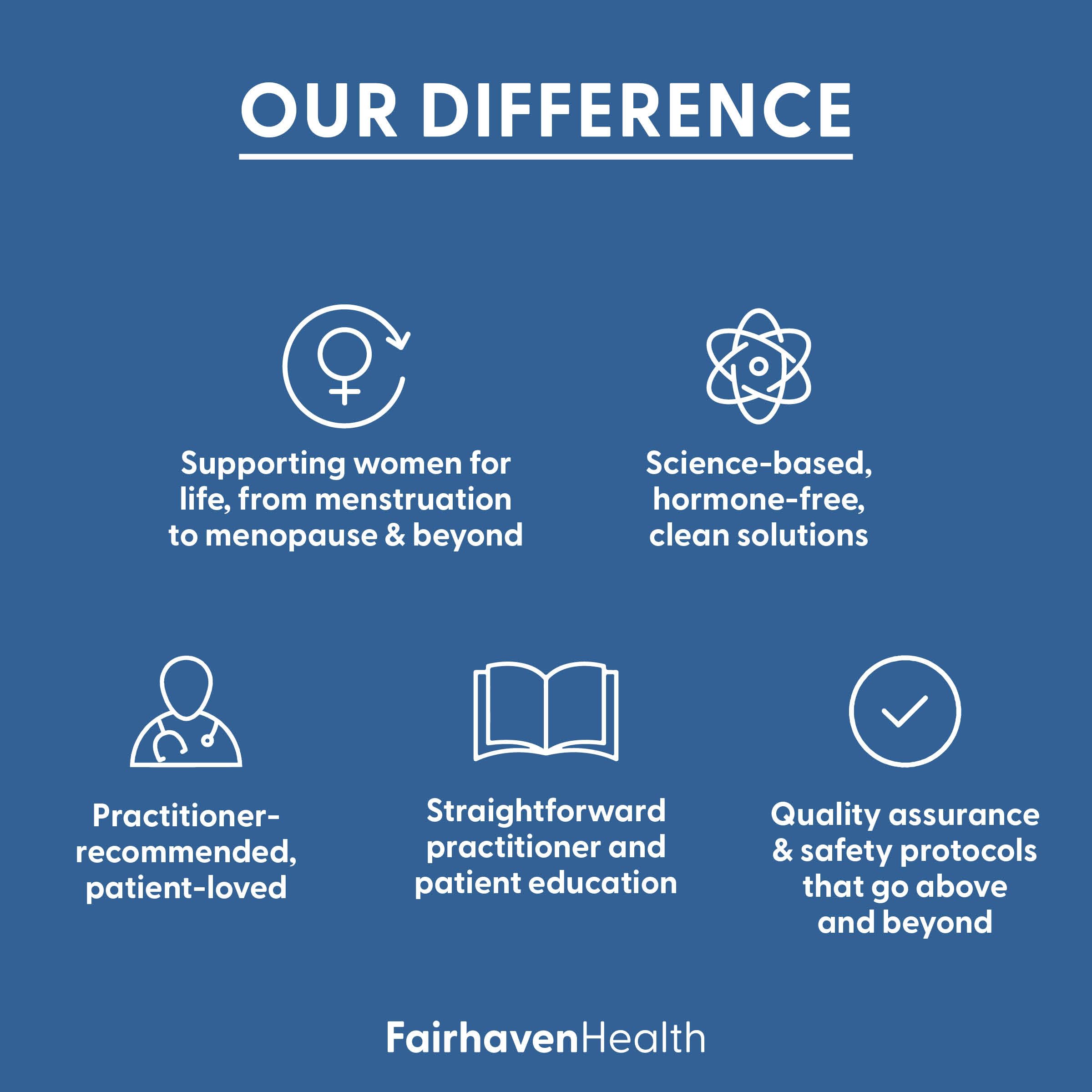 Fairhaven Health FH Pro for Men | Clinically Studied Premium Prenatal Fertility Supplements for Men | Male Fertility Supplements | Count and Motility Support Pre-Conception for Him | 180 Capsules Fairhaven Health buy supplements canada