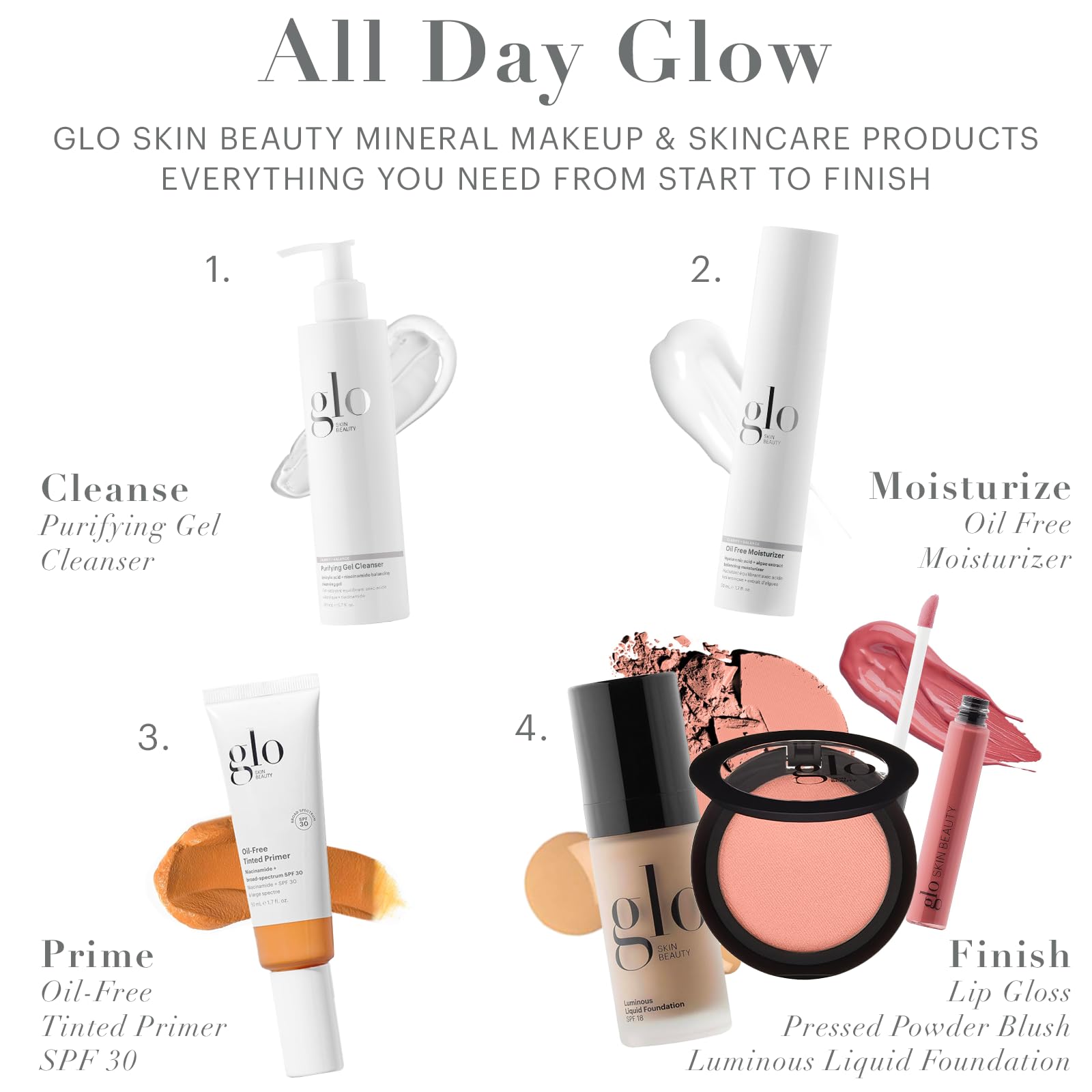 Glo Skin Beauty Blush (Sheer Petal) - Pressed Powder Blush for Cheeks, High Pigment Mineral Face Makeup Creates a Natural, Healthy Glow Glo Skin Beauty buy supplements canada