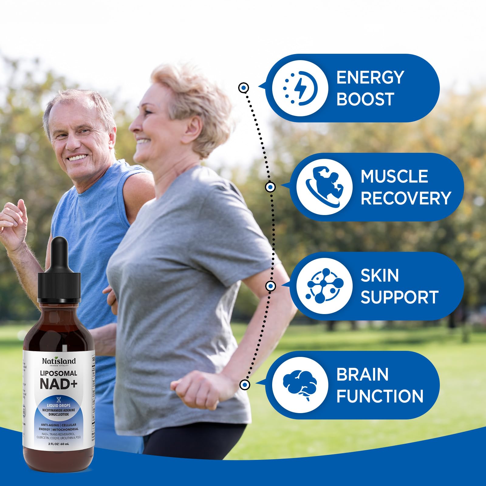 NATISLAND Liposomal NAD Supplement, 1000mg NAD+ Liquid Drops for Women & Men, with Resveratrol, Urolithin A, Quercetin, CoQ10 & PQQ, for Cellular & Metabolism Health, Energy & Anti-Aging, 2 Fl Oz NATISLAND buy supplements canada