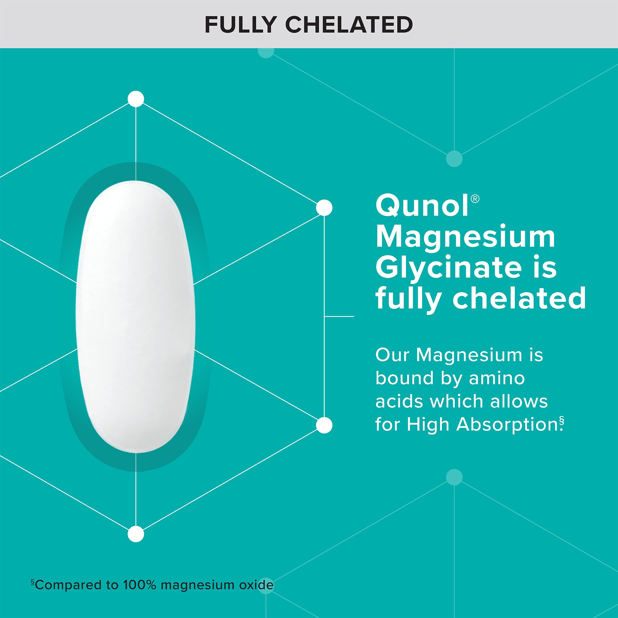 Qunol Magnesium Glycinate 300mg, 100% Glycinate Chelated Magnesium Supplement, 90ct Tablets Qunol buy supplements canada