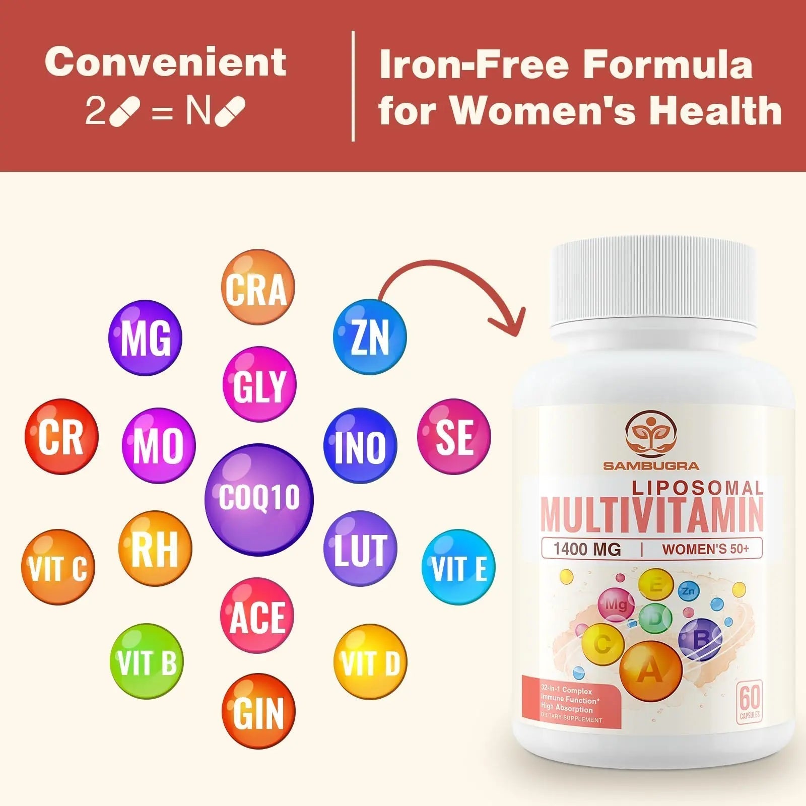 Sambugra Liposomal Multivitamin for Women 50+ - Women Daily Multivitamin with 32 Ingredients, CoQ10, Vitamins C, B, D, E Sambugra buy supplements canada