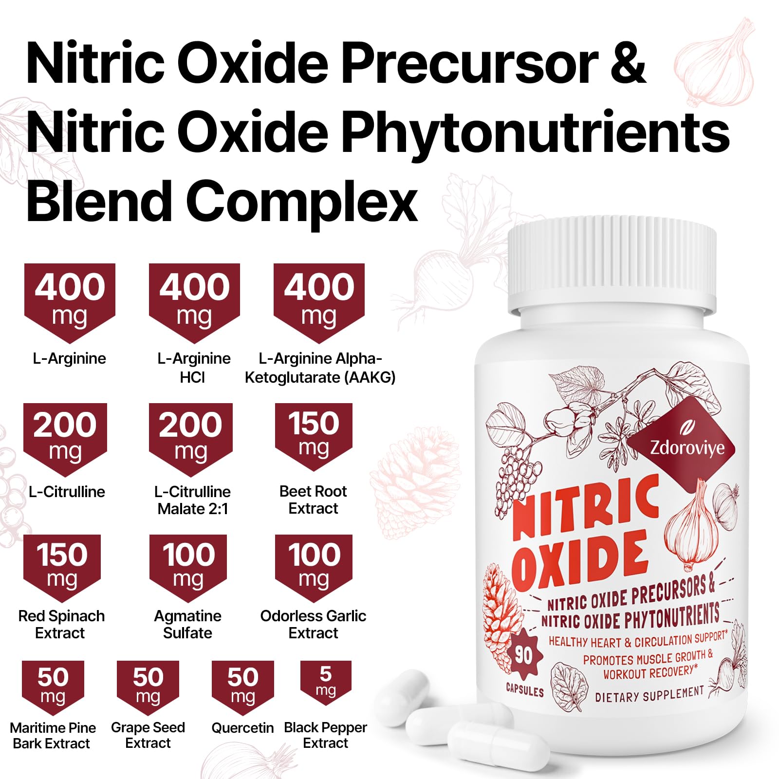 Zdoroviye Nitric Oxide Supplement for Men Women, Nitric Oxide Precursor & Nitric Oxide Zdoroviye buy supplements canada
