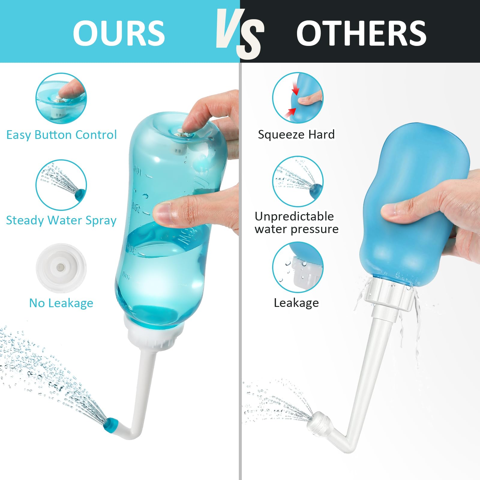 Peri Bottle Zitrads, Squeeze-Free Portable Bidet for Postpartum Essentials, Peri Bottles Zitrads buy supplements canada