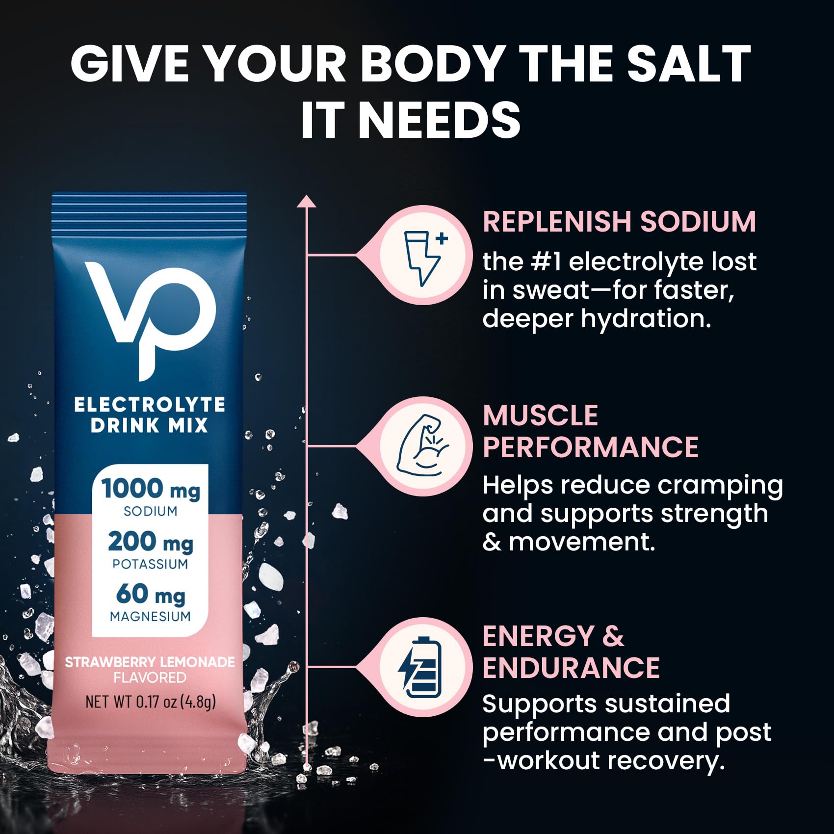 Venture Pal High Sodium Sugar Free Electrolytes Powder Packet, Zero Calories Hydration Packets with Vitamin, Sodium, Potassium & Magnesium, Electrolyte Drink Mix Venture Pal buy supplements canada