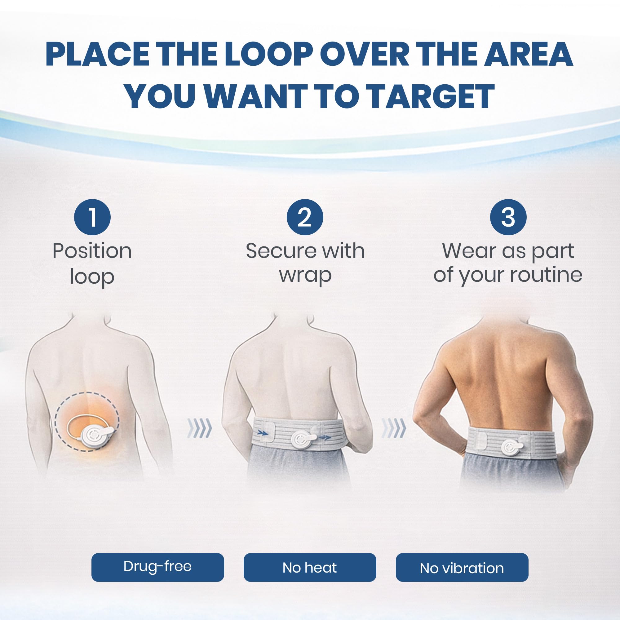 Mint Bucket ActiPatch Wearable Pain-Relief Device, Adjustable Back Wrap Kit for Lower Back, Secure Velcro Hold, Drug-Free Therapy Support, Device + Wrap Included Mint Bucket Brands buy supplements canada