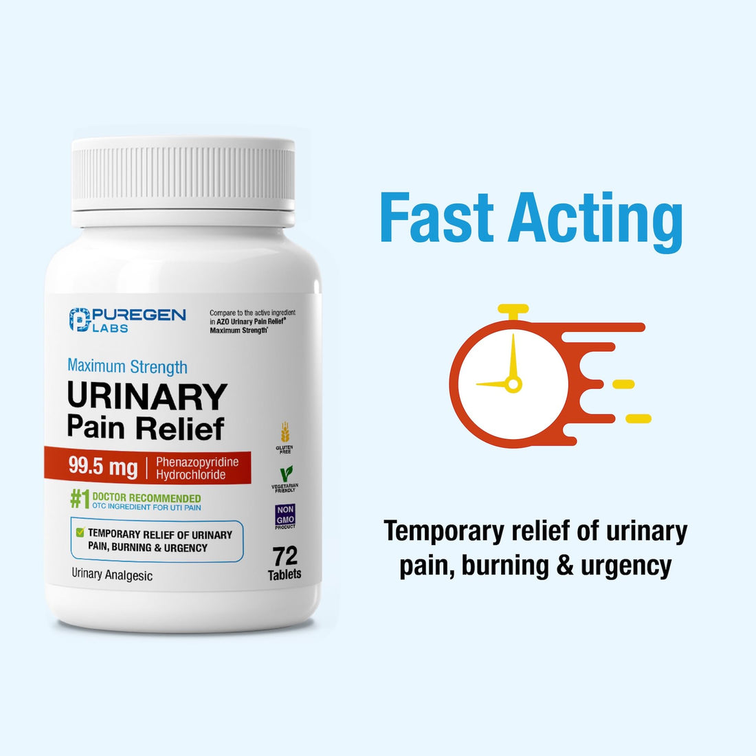 Puregen Labs Urinary Pain Relief | Phenazopyridine HCl 99.5mg Tablets | Maximum Strength OTC for Fast Relief of UTI Pain, Burning and Bladder discomfort – 72 Count Tablets P Puregen Labs buy supplements canada