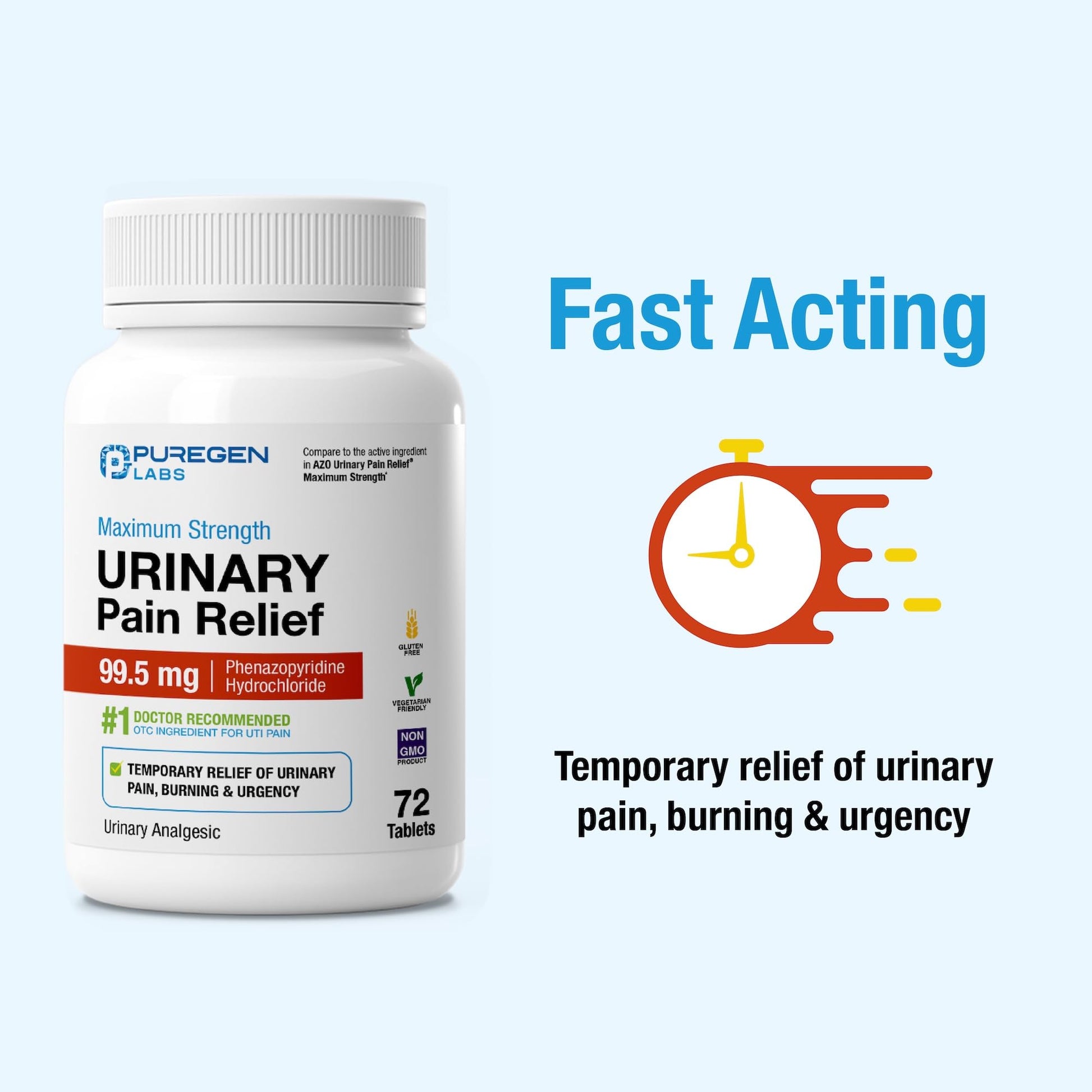 Puregen Labs Urinary Pain Relief | Phenazopyridine HCl 99.5mg Tablets | Maximum Strength OTC for Fast Relief of UTI Pain, Burning and Bladder discomfort – 72 Count Tablets P Puregen Labs buy supplements canada