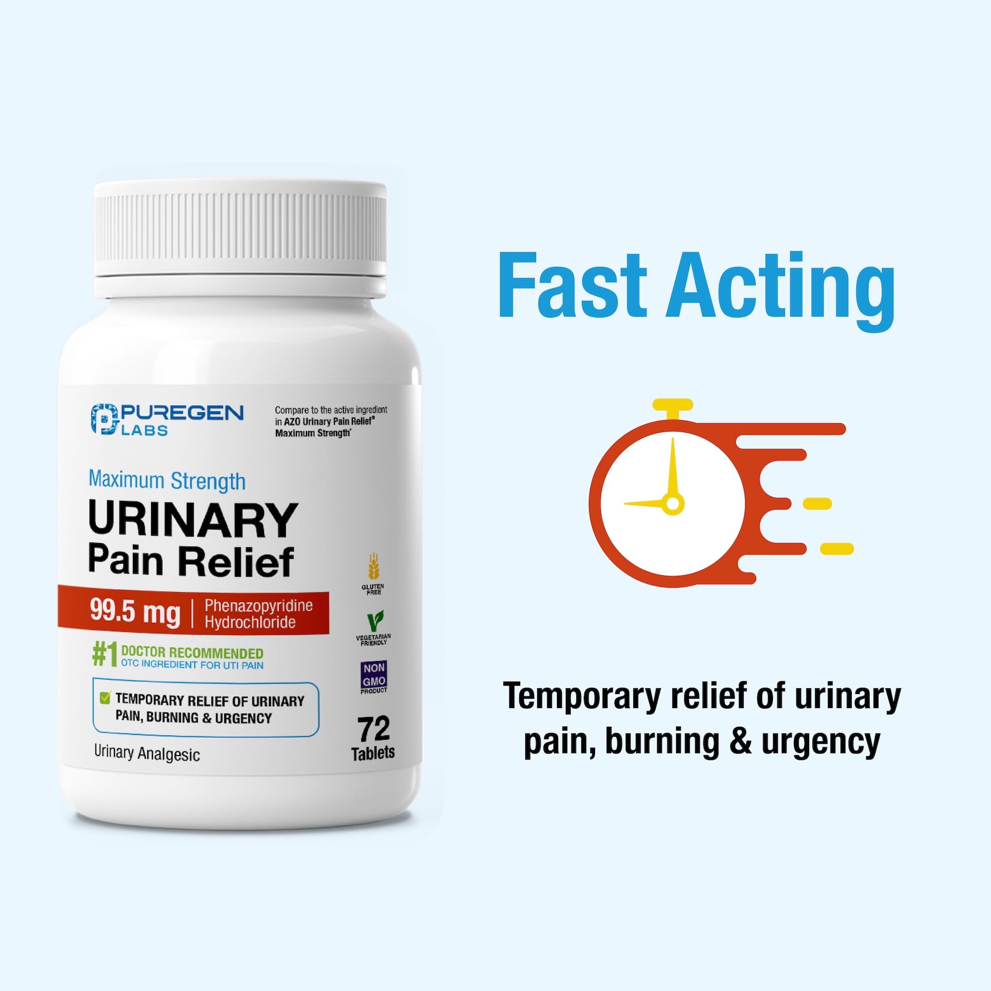 Puregen Labs Urinary Pain Relief | Phenazopyridine HCl 99.5mg Tablets | Maximum Strength OTC for Fast Relief of UTI Pain, Burning and Bladder discomfort – 72 Count Tablets P Puregen Labs buy supplements canada