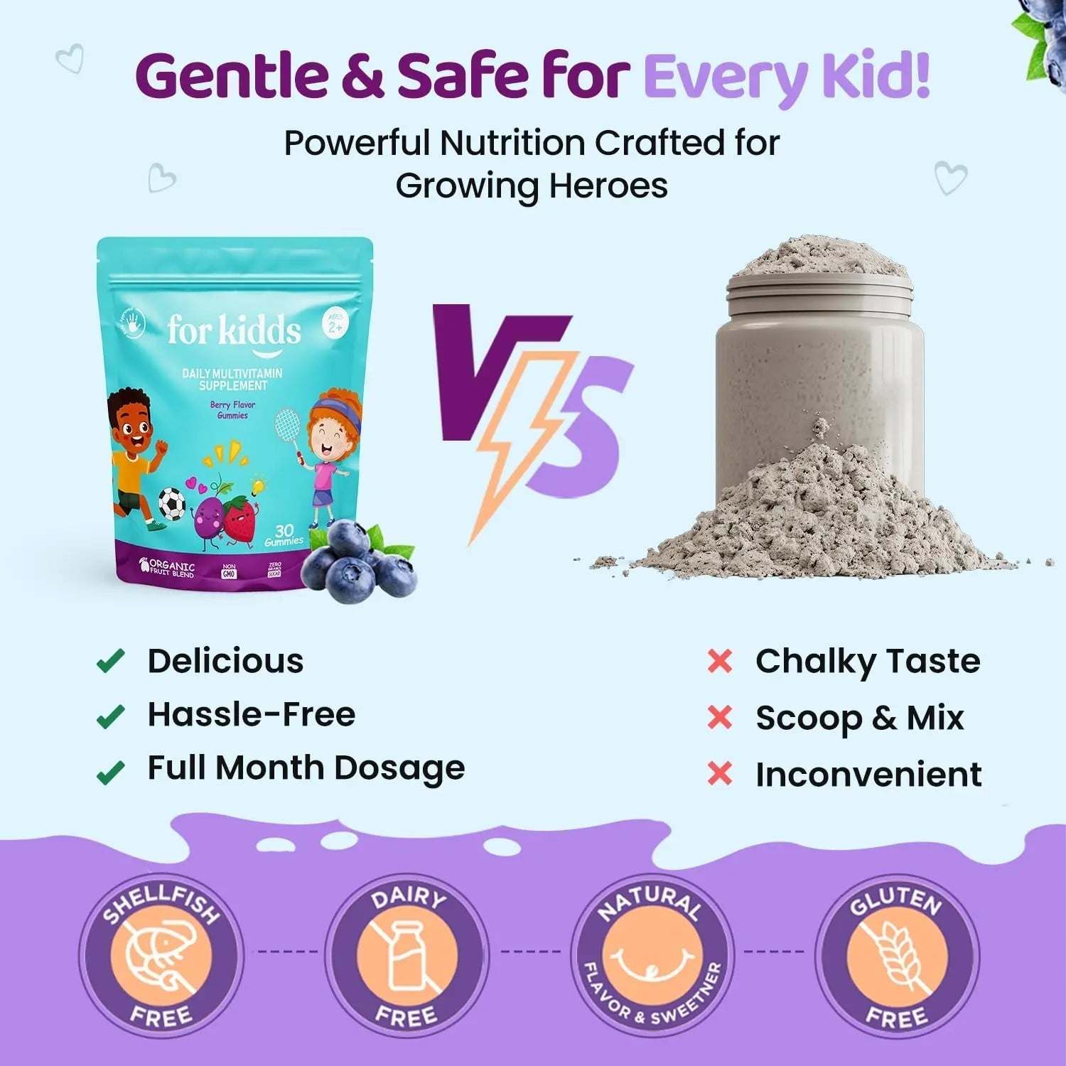 ZettoA Daily Multivitamins for Kids Ages 2+, Berry Gummies with 11 Essential Vitamins & Minerals for Immune Support ZettoA buy supplements canada