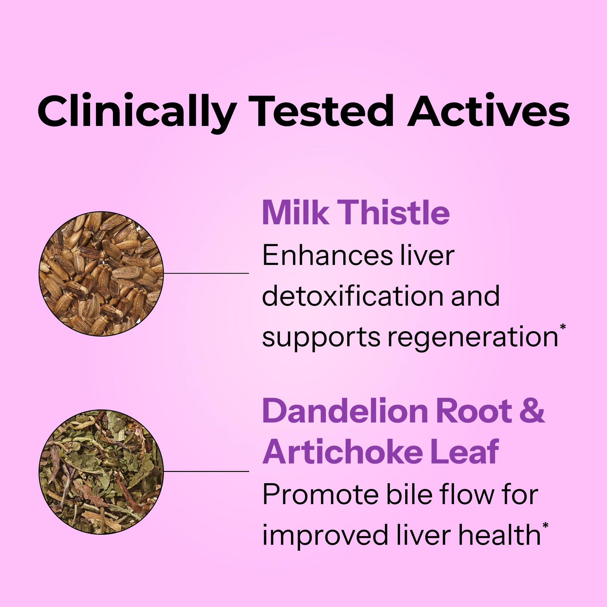 HUM Wing Man Liver Support Supplement with Milk Thistle, Dandelion Root Powder & Artichoke Leaf Extract For Liver Health & Function Support, Milk Thistle Supplement Helps Flush Out Toxins, 60 Capsules HUM buy supplements canada